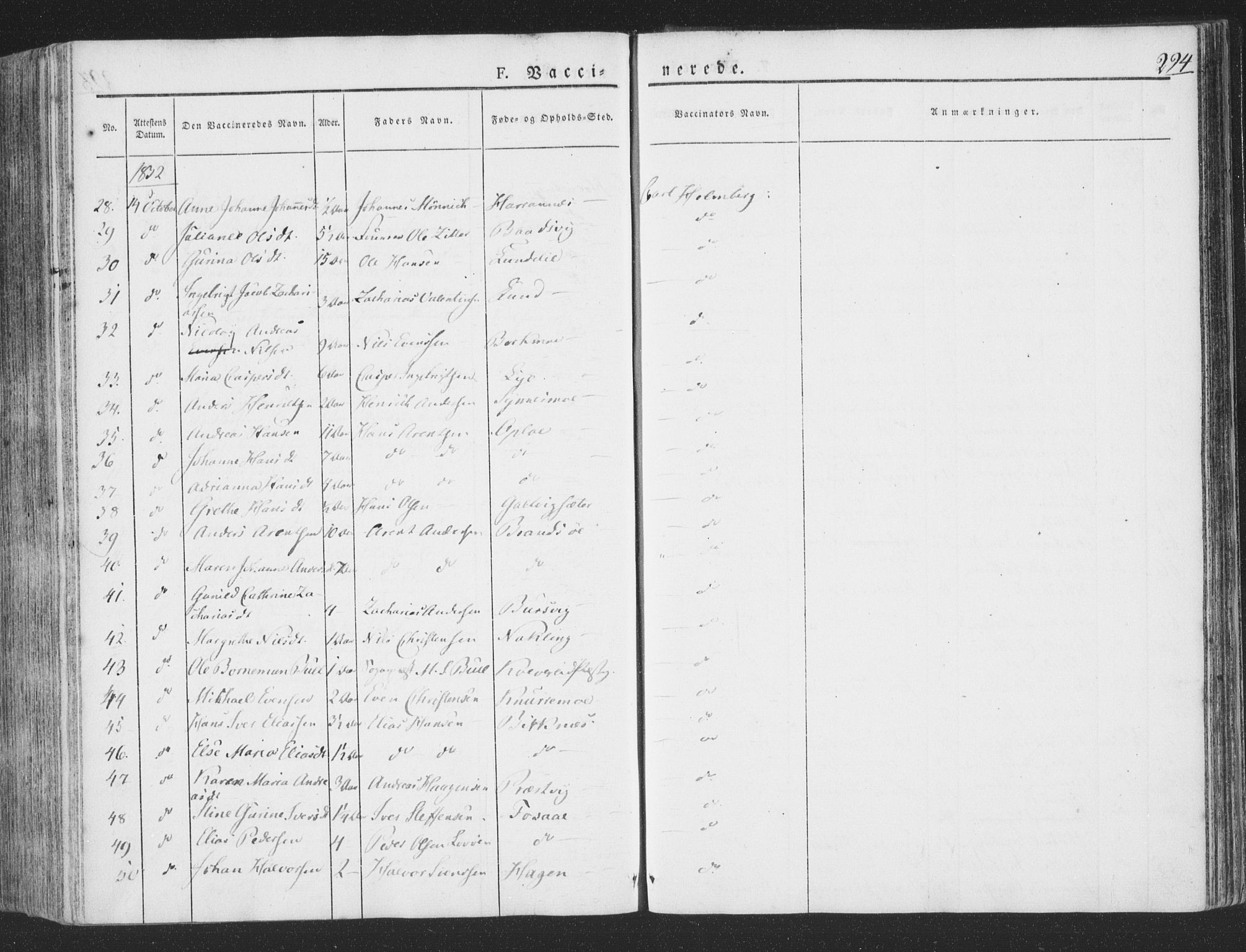 Ministerialprotokoller, klokkerbøker og fødselsregistre - Nord-Trøndelag, SAT/A-1458/780/L0639: Ministerialbok nr. 780A04, 1830-1844, s. 294