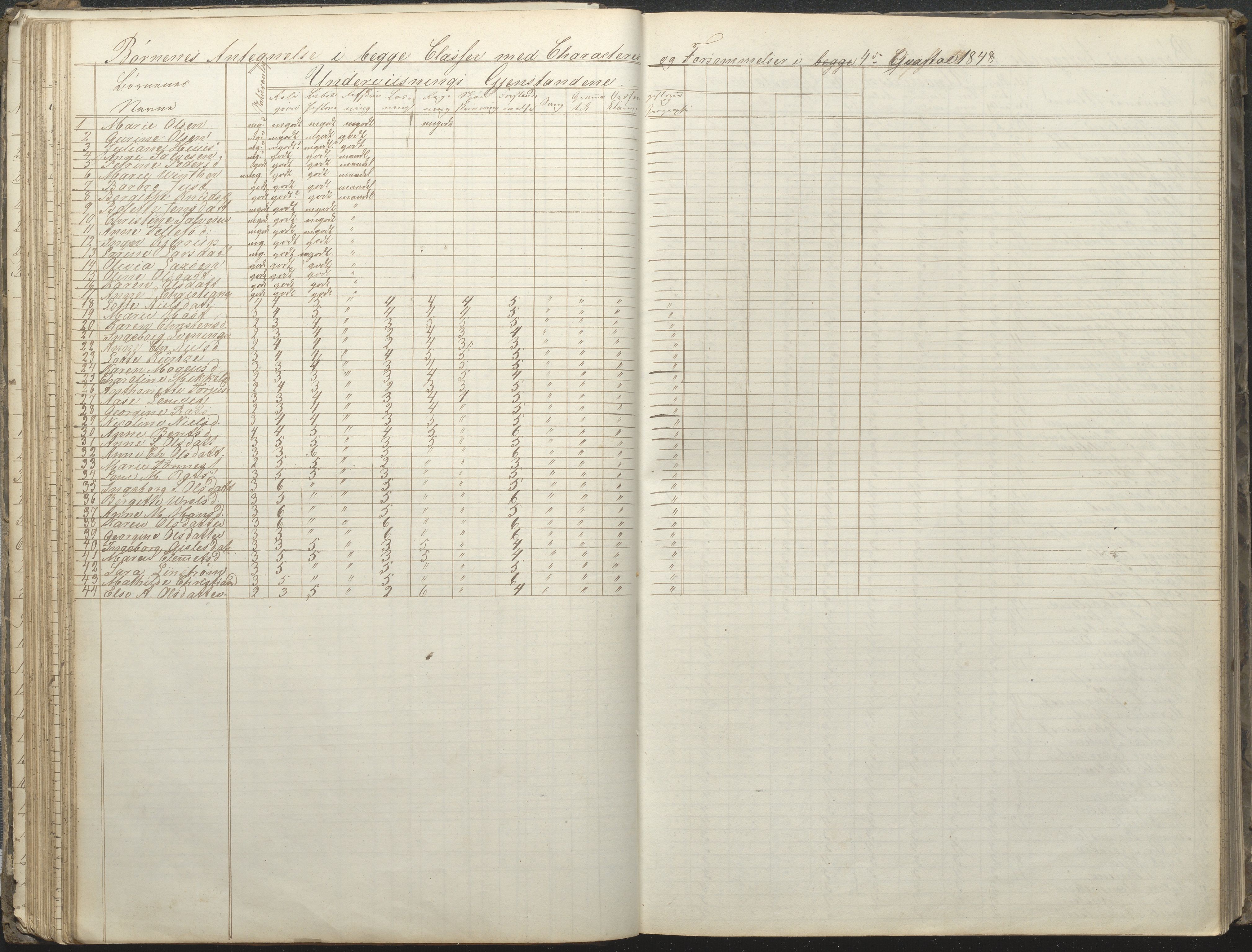 Arendal kommune, Katalog I, AAKS/KA0906-PK-I/07/L0032: Fattigskolens dagbok, 1843-1856