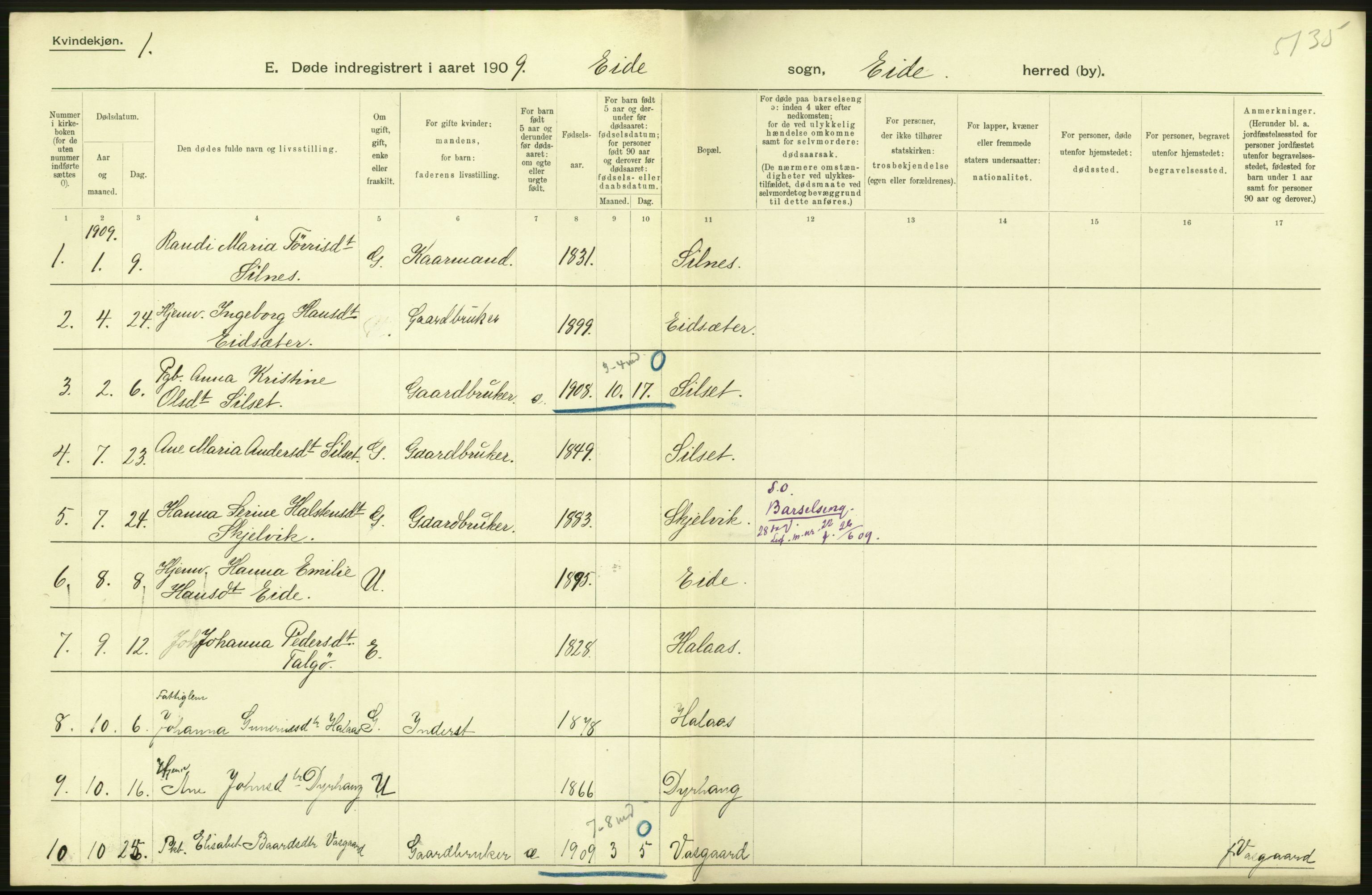 Statistisk sentralbyrå, Sosiodemografiske emner, Befolkning, AV/RA-S-2228/D/Df/Dfa/Dfag/L0038: Romsdals amt: Døde. Bygder og byer., 1909, s. 100