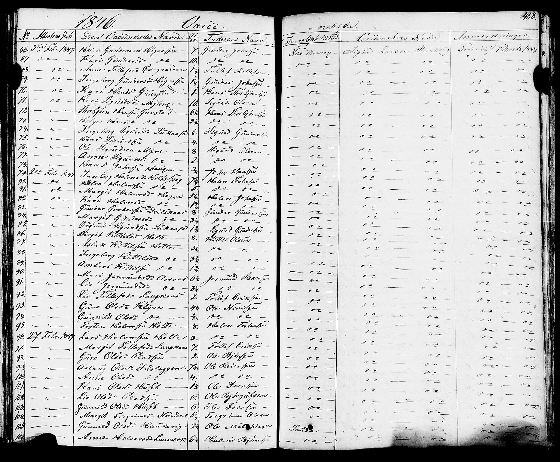 Sauherad kirkebøker, AV/SAKO-A-298/F/Fa/L0006: Ministerialbok nr. I 6, 1827-1850, s. 458