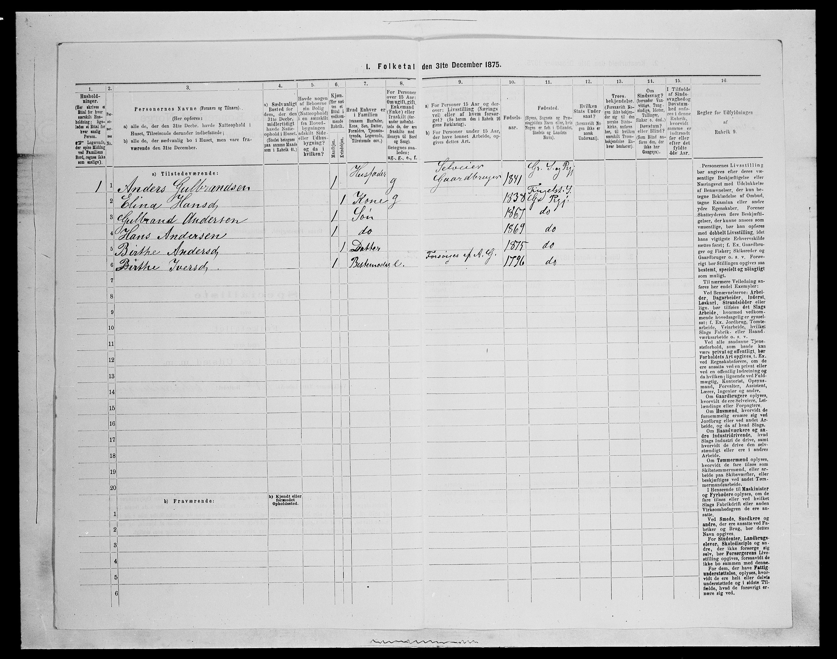 SAH, Folketelling 1875 for 0534P Gran prestegjeld, 1875, s. 1048