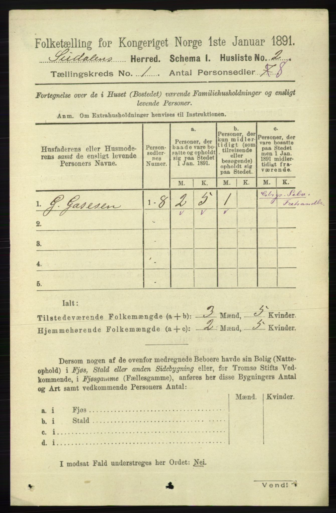 RA, Folketelling 1891 for 1046 Sirdal herred, 1891, s. 23