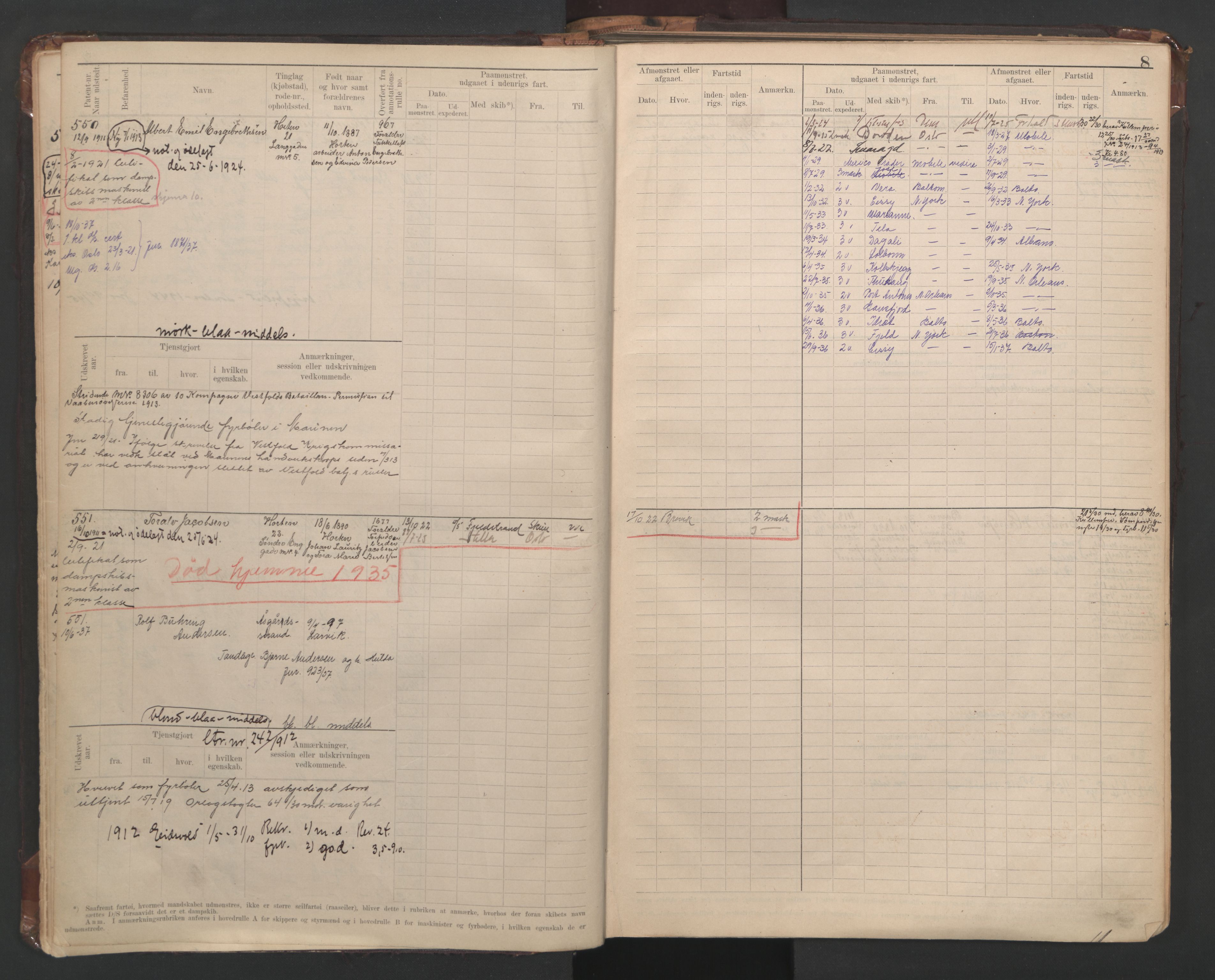 Horten innrulleringskontor, AV/SAKO-A-785/F/Fe/L0008: Maskinist, fyrbøterrulle, 1911-1948, s. 8