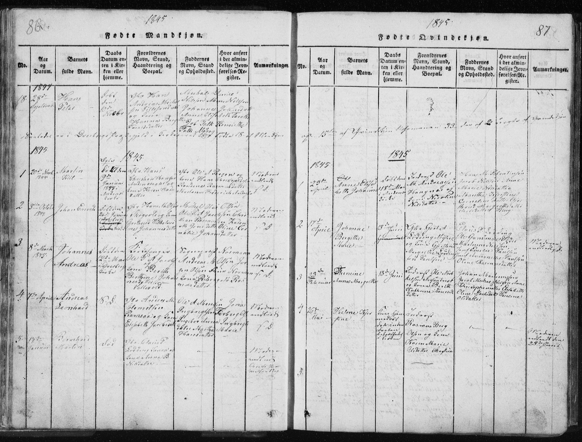 Ministerialprotokoller, klokkerbøker og fødselsregistre - Nordland, AV/SAT-A-1459/897/L1411: Klokkerbok nr. 897C01, 1820-1866, s. 86-87