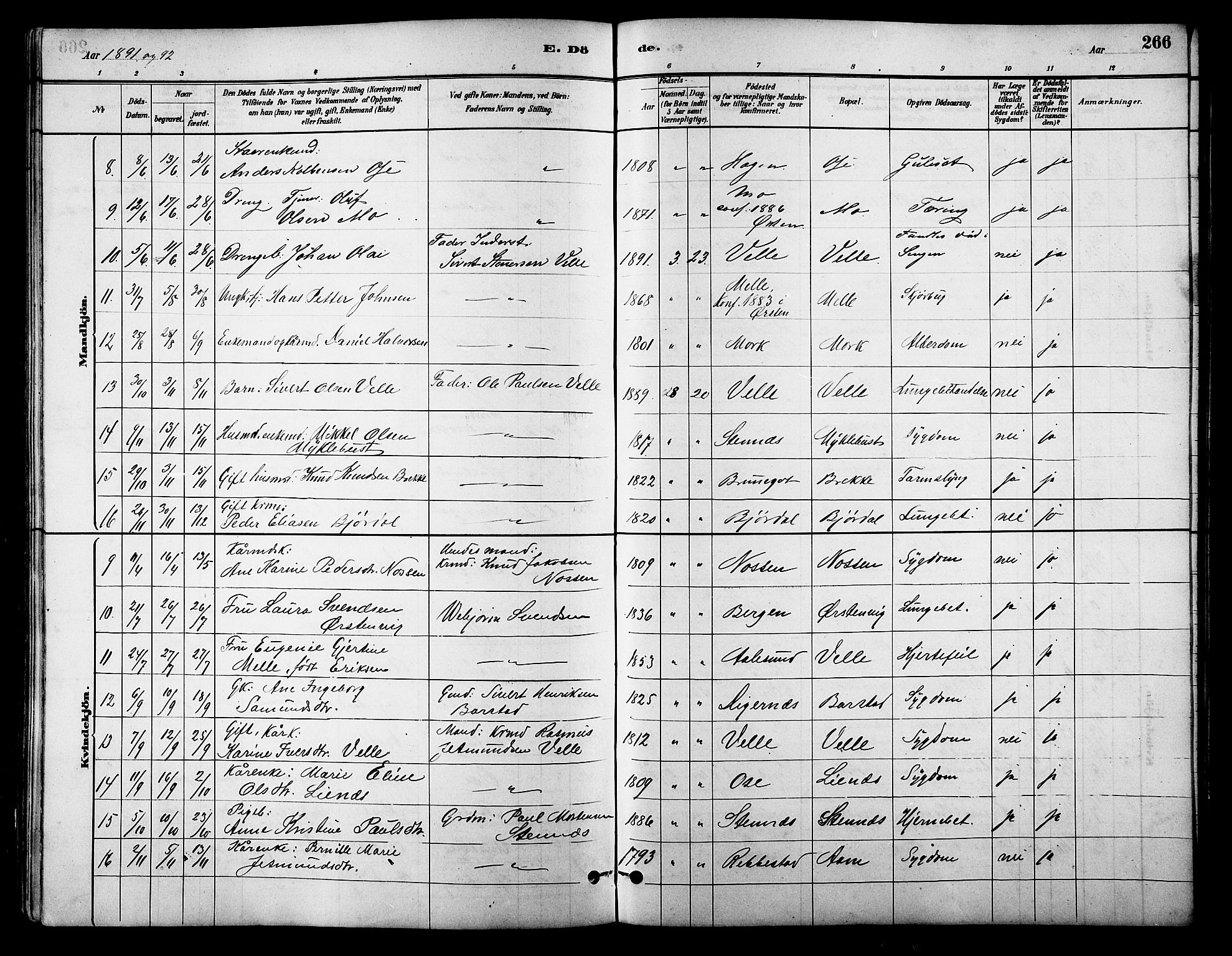 Ministerialprotokoller, klokkerbøker og fødselsregistre - Møre og Romsdal, AV/SAT-A-1454/513/L0189: Klokkerbok nr. 513C03, 1883-1904, s. 266