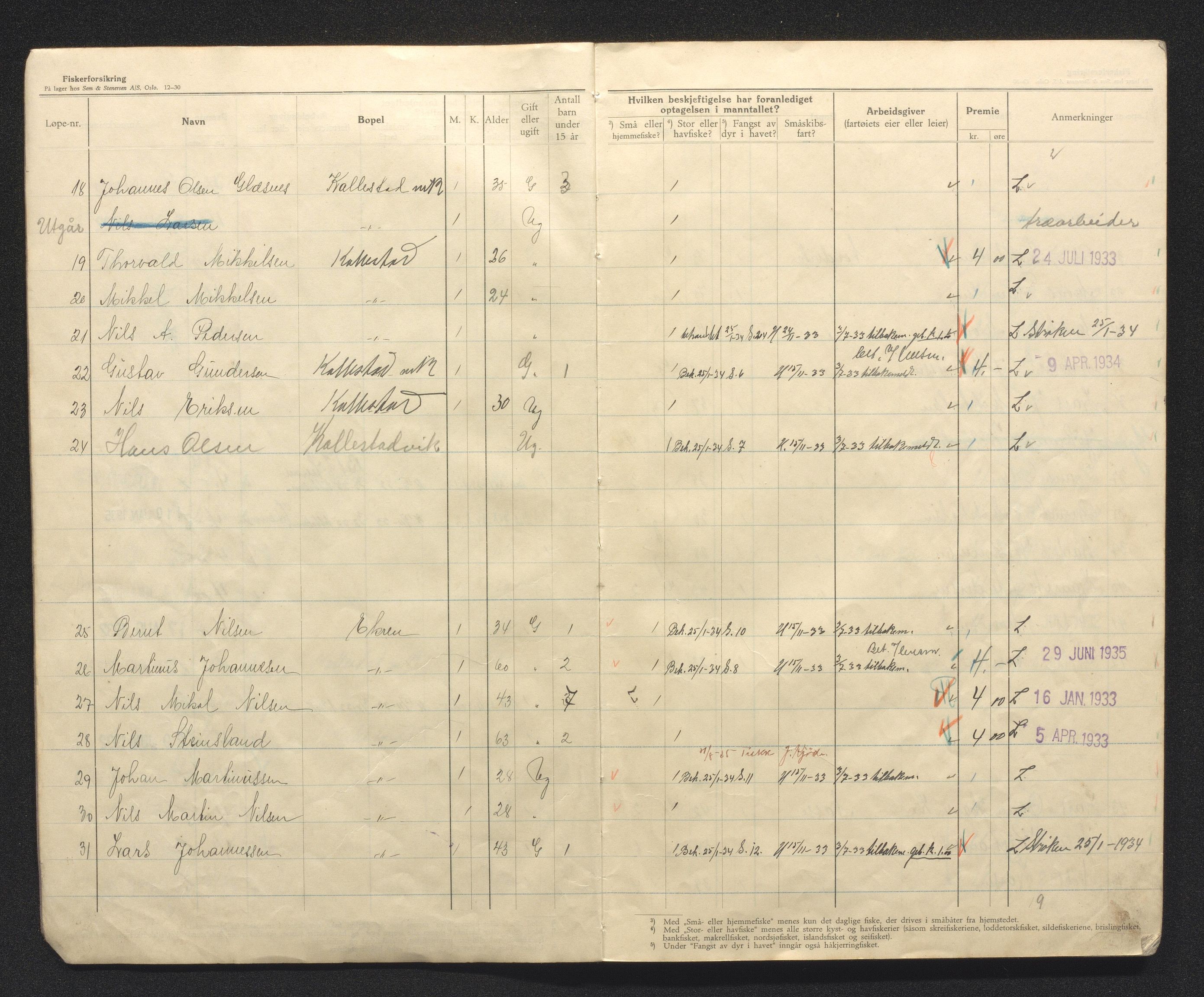 Fjell kommune. Fiskarmanntalsnemnda, IKAH/1246-352/F/Fa/L0001/0011: Fiskarmanntal / Fiskarmanntal, 1932