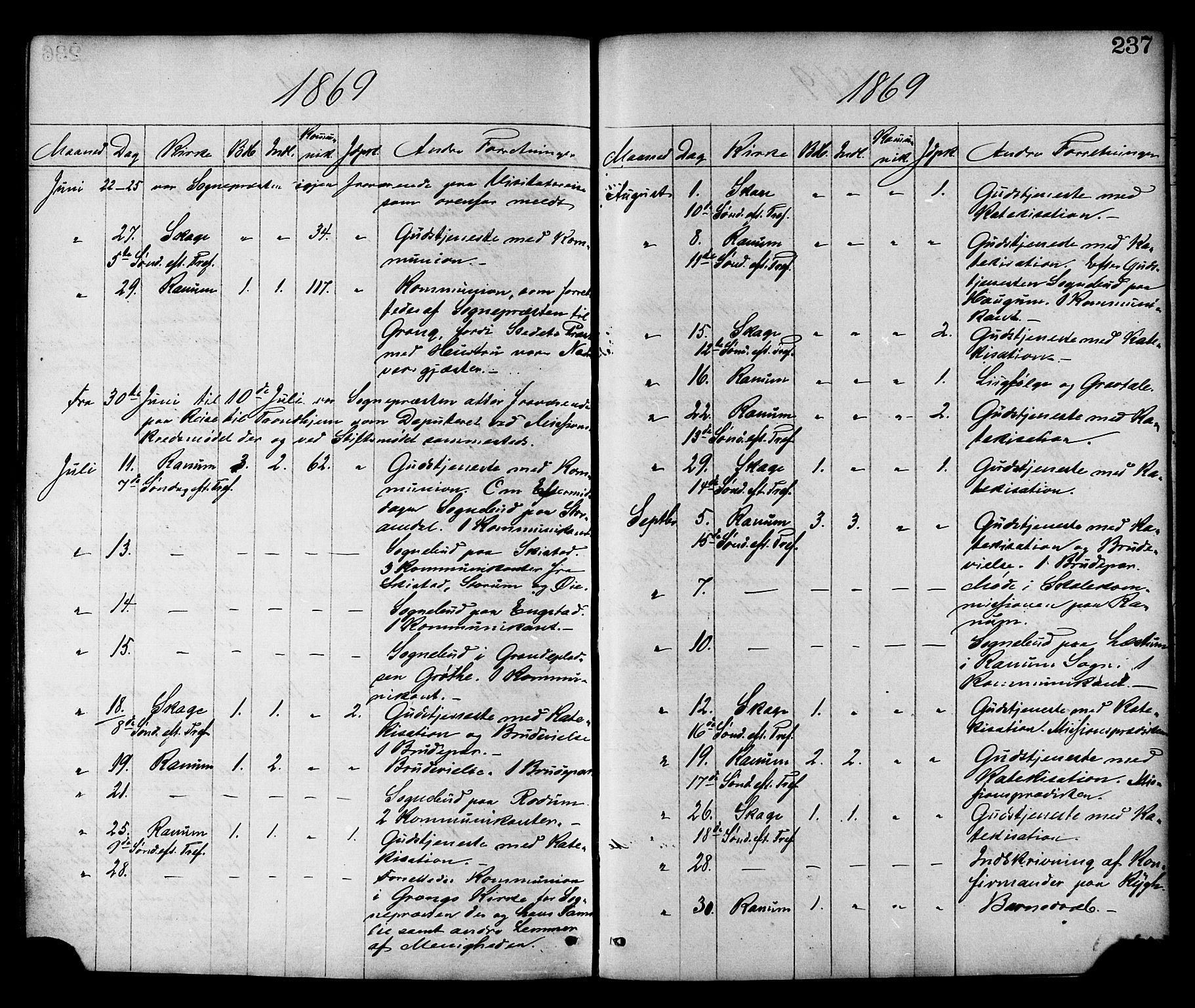 Ministerialprotokoller, klokkerbøker og fødselsregistre - Nord-Trøndelag, AV/SAT-A-1458/764/L0554: Ministerialbok nr. 764A09, 1867-1880, s. 237