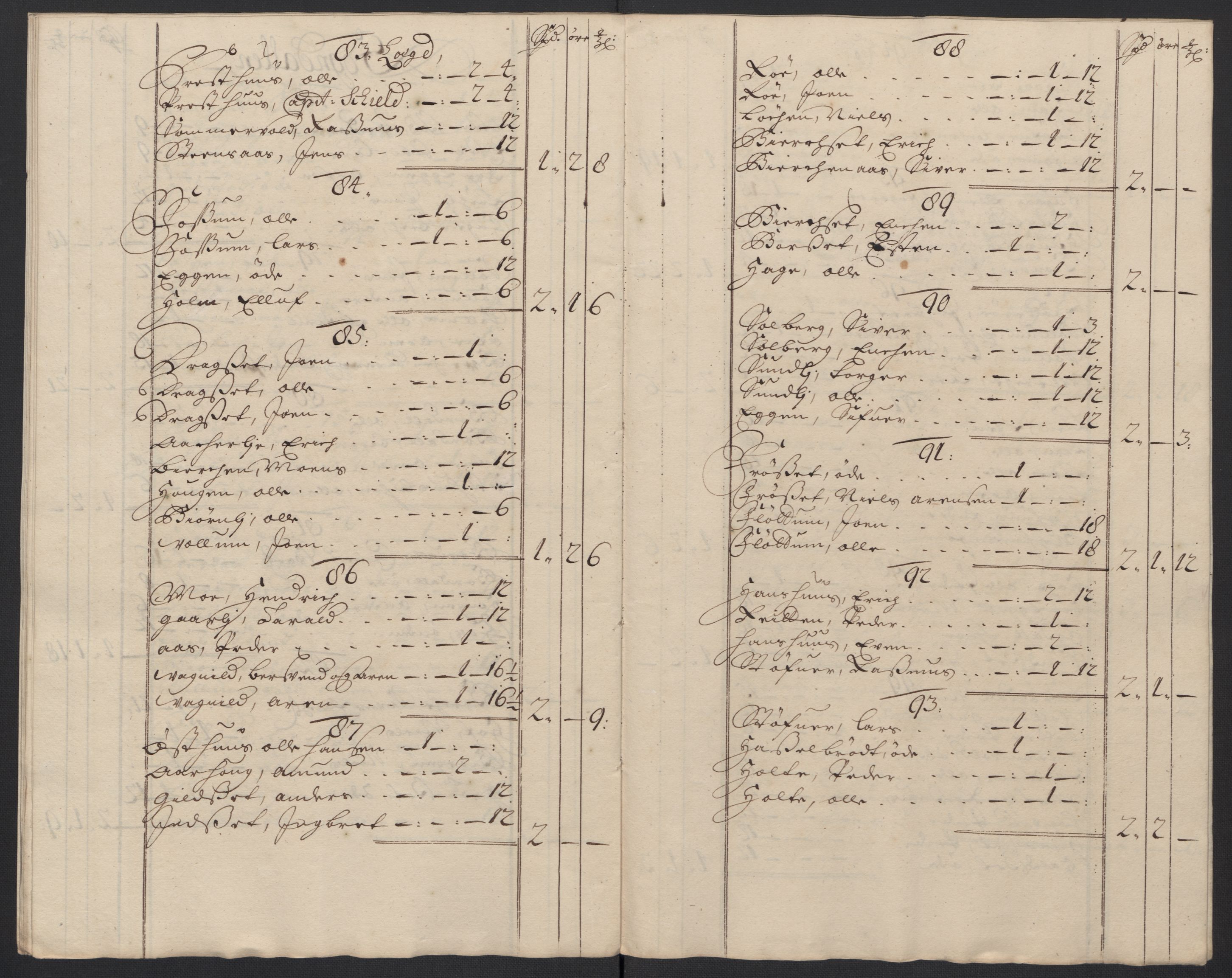 Rentekammeret inntil 1814, Reviderte regnskaper, Fogderegnskap, AV/RA-EA-4092/R60/L3958: Fogderegnskap Orkdal og Gauldal, 1708, s. 187