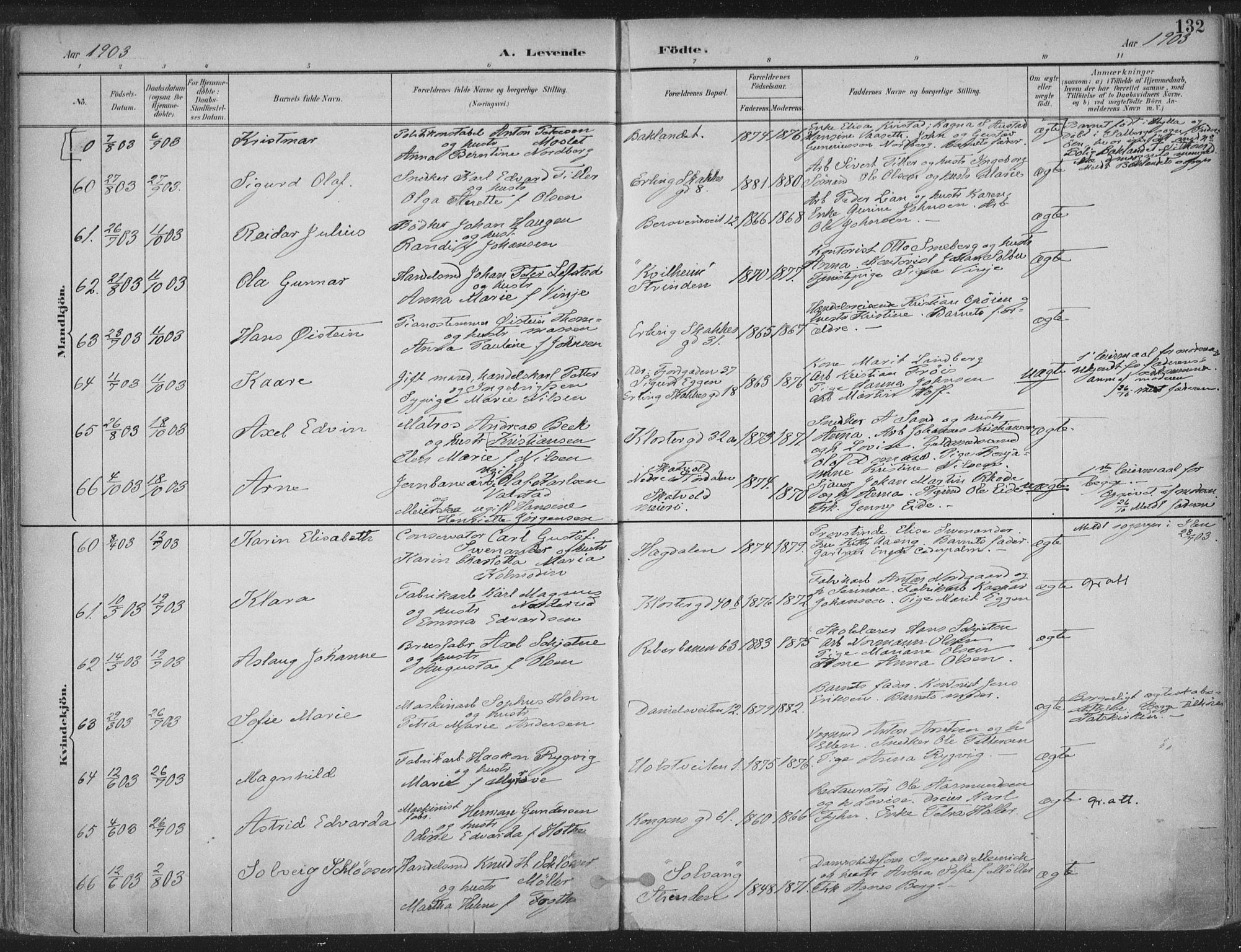 Ministerialprotokoller, klokkerbøker og fødselsregistre - Sør-Trøndelag, SAT/A-1456/601/L0062: Ministerialbok nr. 601A30, 1891-1911, s. 132