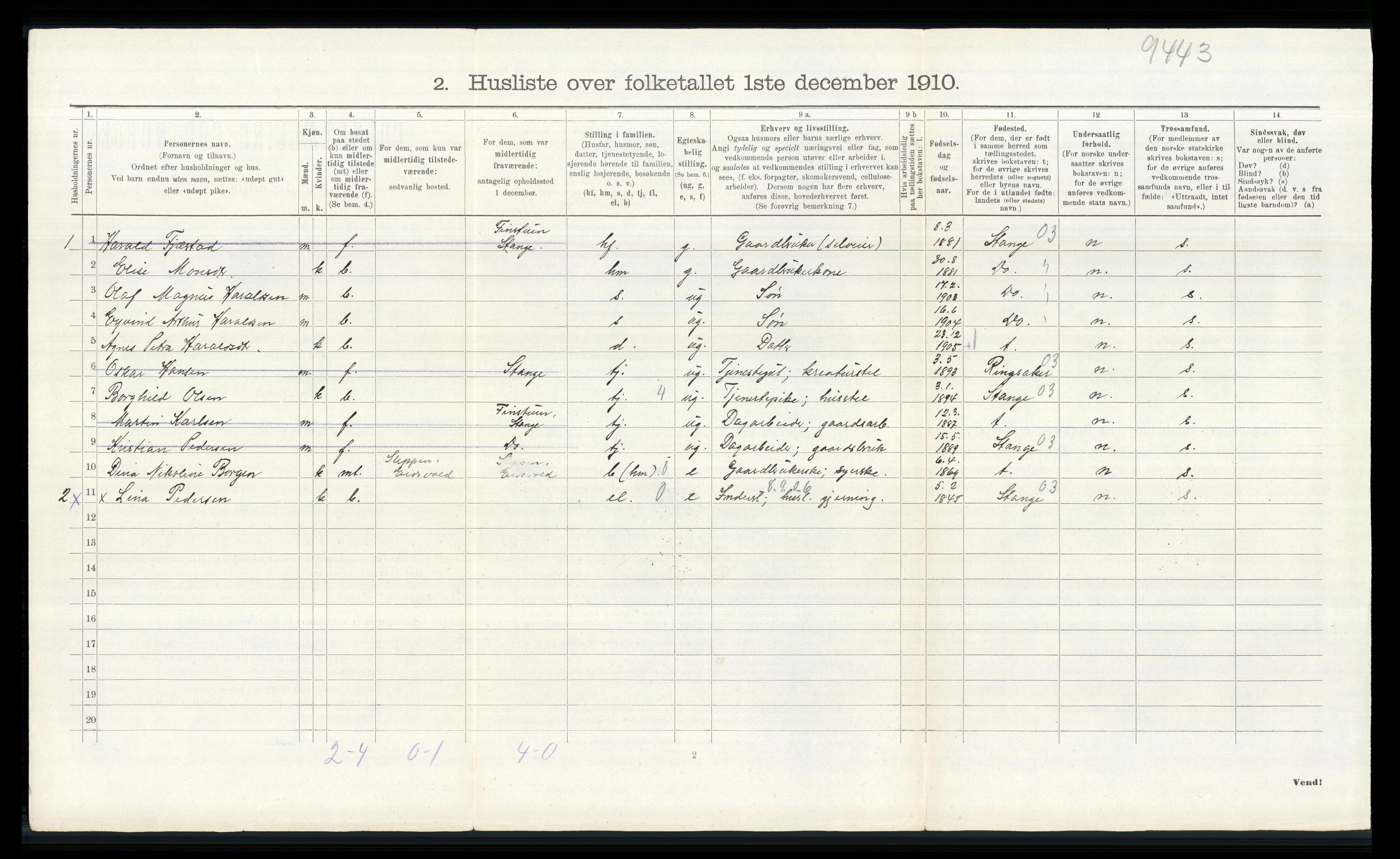 RA, Folketelling 1910 for 0237 Eidsvoll herred, 1910, s. 2965