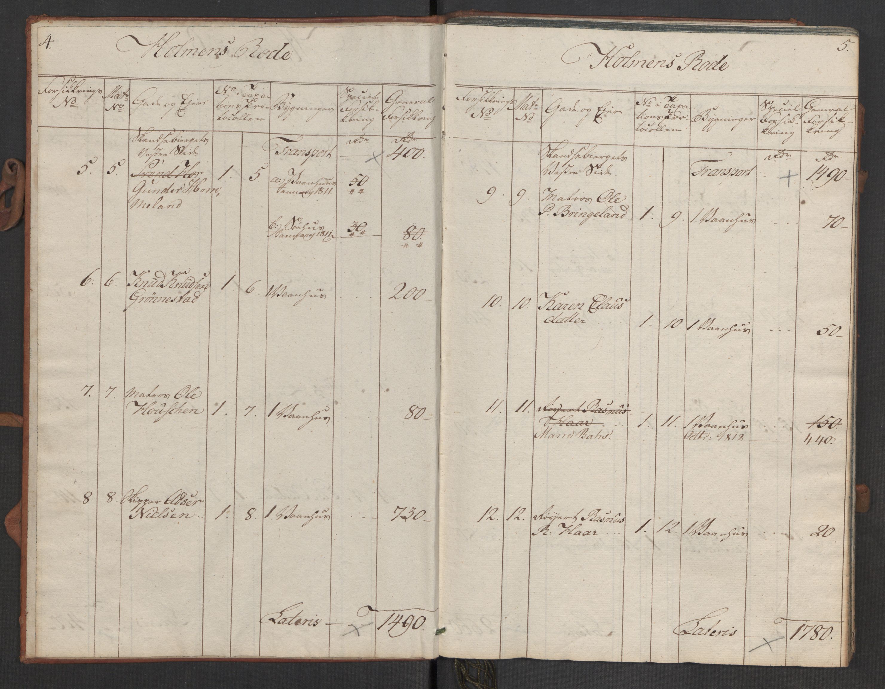 Kommersekollegiet, Brannforsikringskontoret 1767-1814, AV/RA-EA-5458/F/Fa/L0049/0001: Stavanger / Branntakstprotokoll, 1807-1817