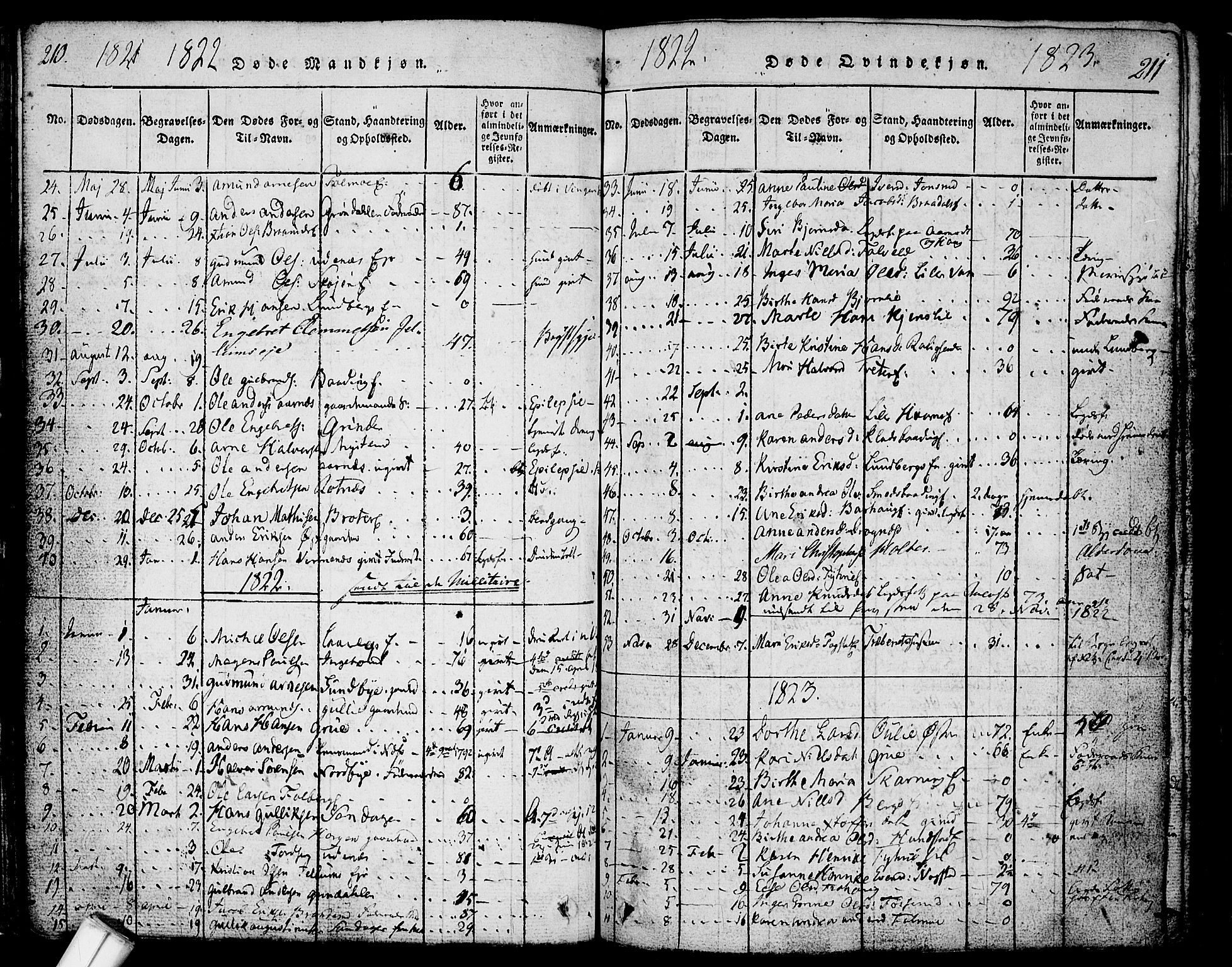 Nes prestekontor Kirkebøker, AV/SAO-A-10410/F/Fa/L0005: Ministerialbok nr. I 5, 1815-1835, s. 210-211
