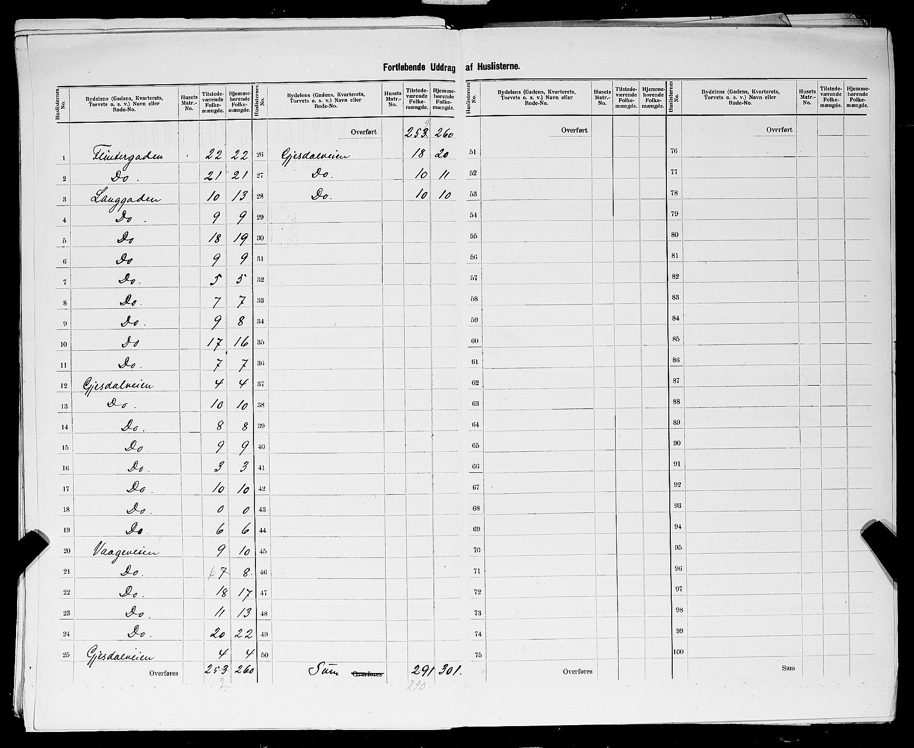 SAST, Folketelling 1900 for 1102 Sandnes ladested, 1900, s. 38