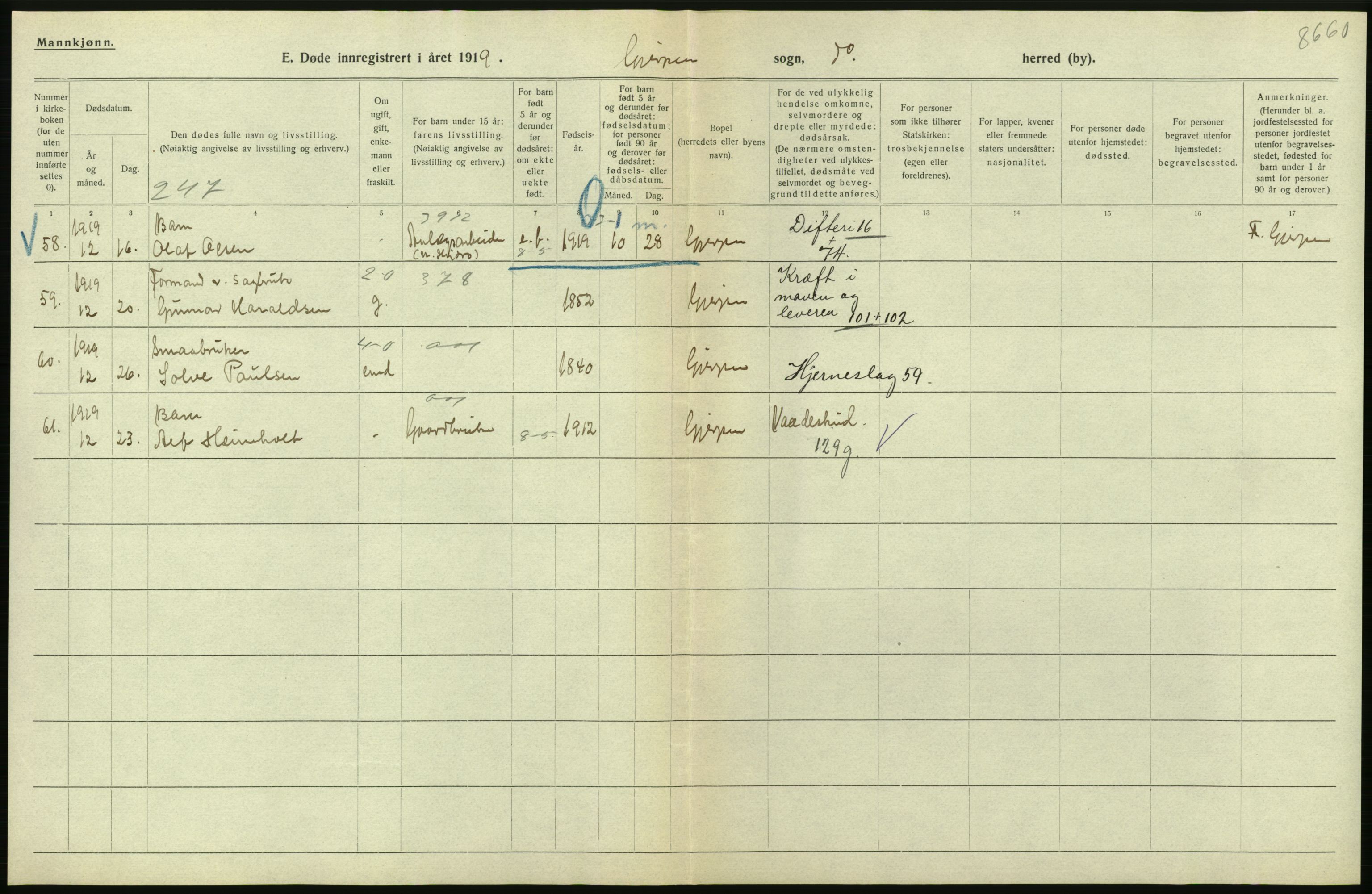 Statistisk sentralbyrå, Sosiodemografiske emner, Befolkning, RA/S-2228/D/Df/Dfb/Dfbi/L0023: Telemark fylke: Døde. Bygder og byer., 1919, s. 54