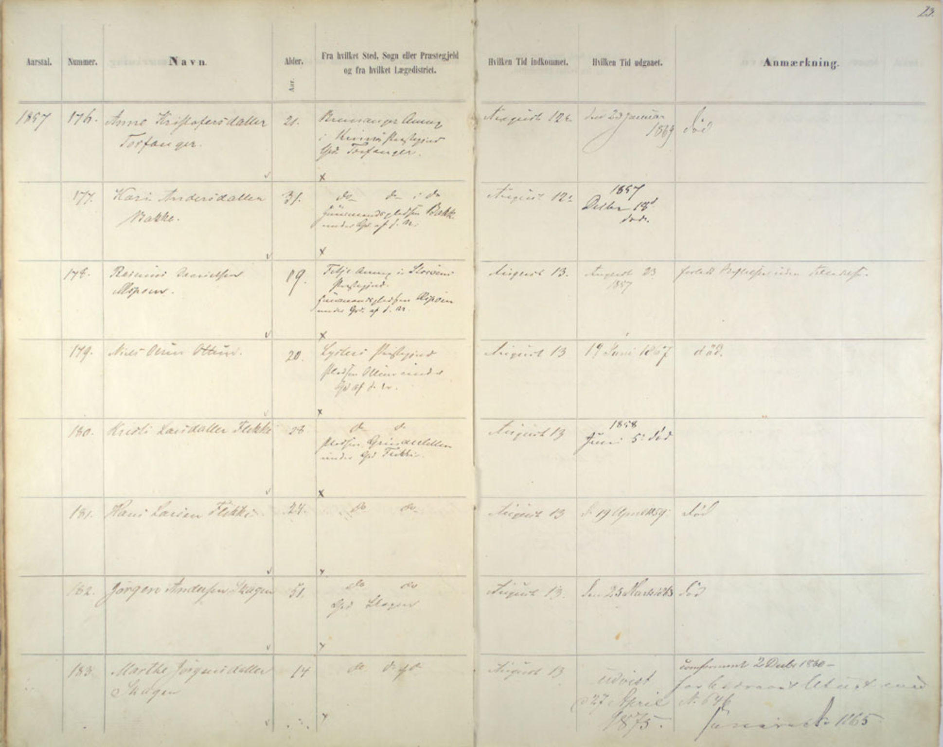 Lepraarkiver - Pleiestiftelsen for spedalske no.1, AV/SAB-A-60601/C/L0005: Av- og tilgangsliste, 1857-1955, s. 23