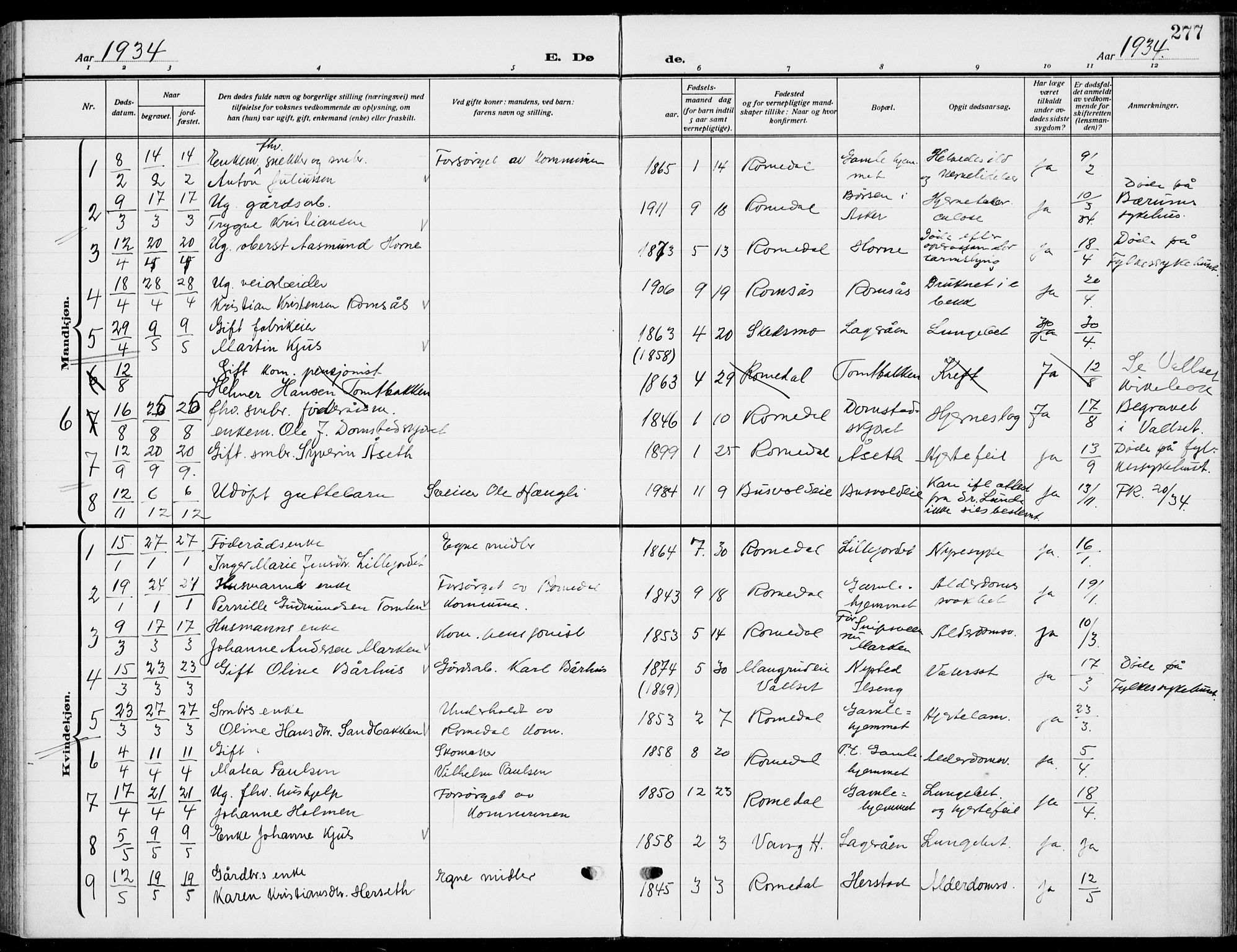 Romedal prestekontor, AV/SAH-PREST-004/K/L0012: Ministerialbok nr. 12, 1913-1935, s. 277