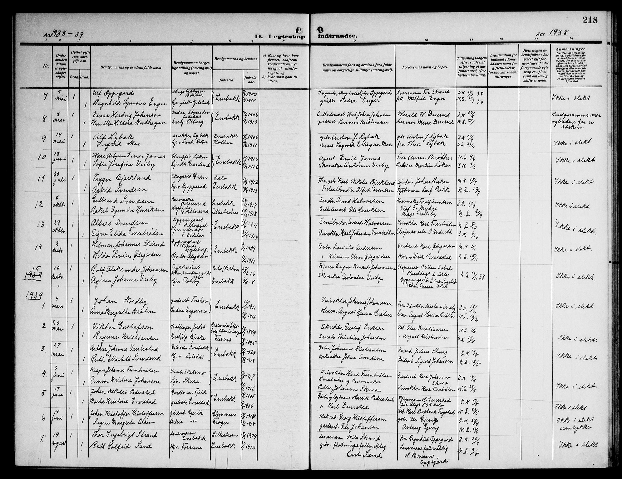 Enebakk prestekontor Kirkebøker, AV/SAO-A-10171c/G/Ga/L0007: Klokkerbok nr. I 7, 1911-1949, s. 218