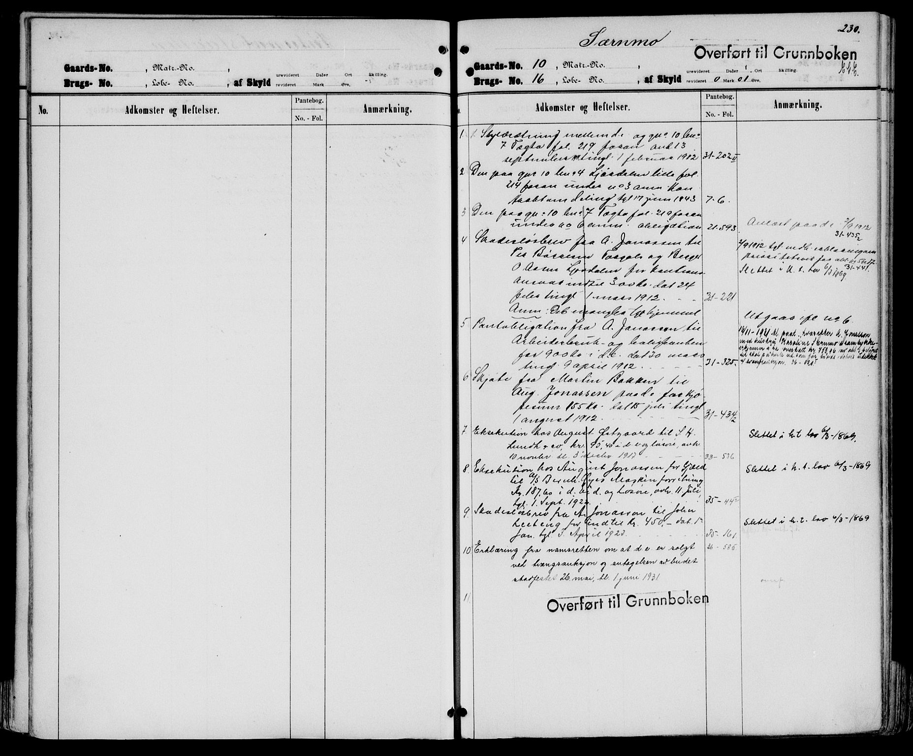 Sør-Østerdal sorenskriveri, AV/SAH-TING-018/H/Ha/Hab/L0040: Panteregister nr. 1, 1892-1950, s. 230