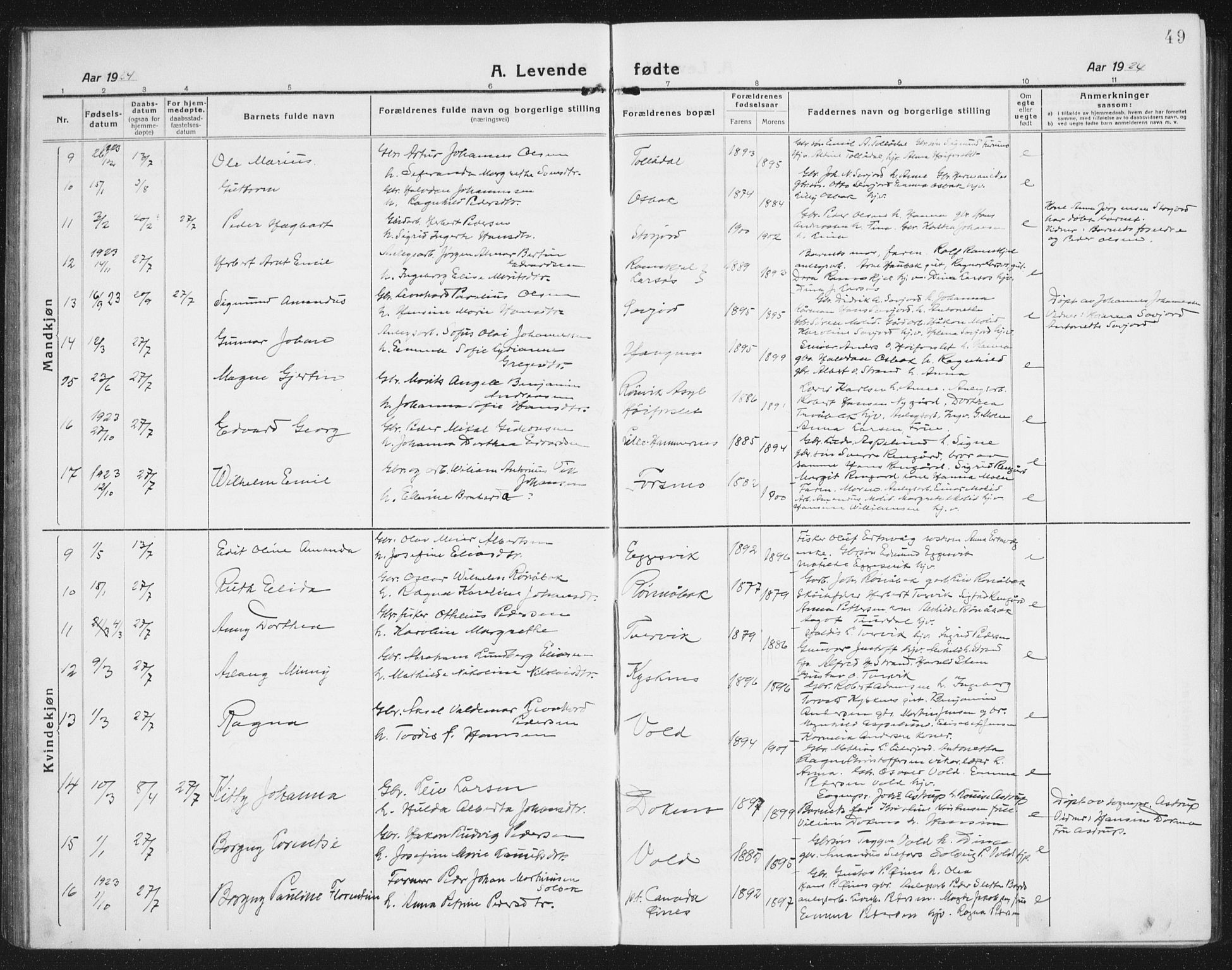 Ministerialprotokoller, klokkerbøker og fødselsregistre - Nordland, AV/SAT-A-1459/846/L0656: Klokkerbok nr. 846C06, 1917-1936, s. 49