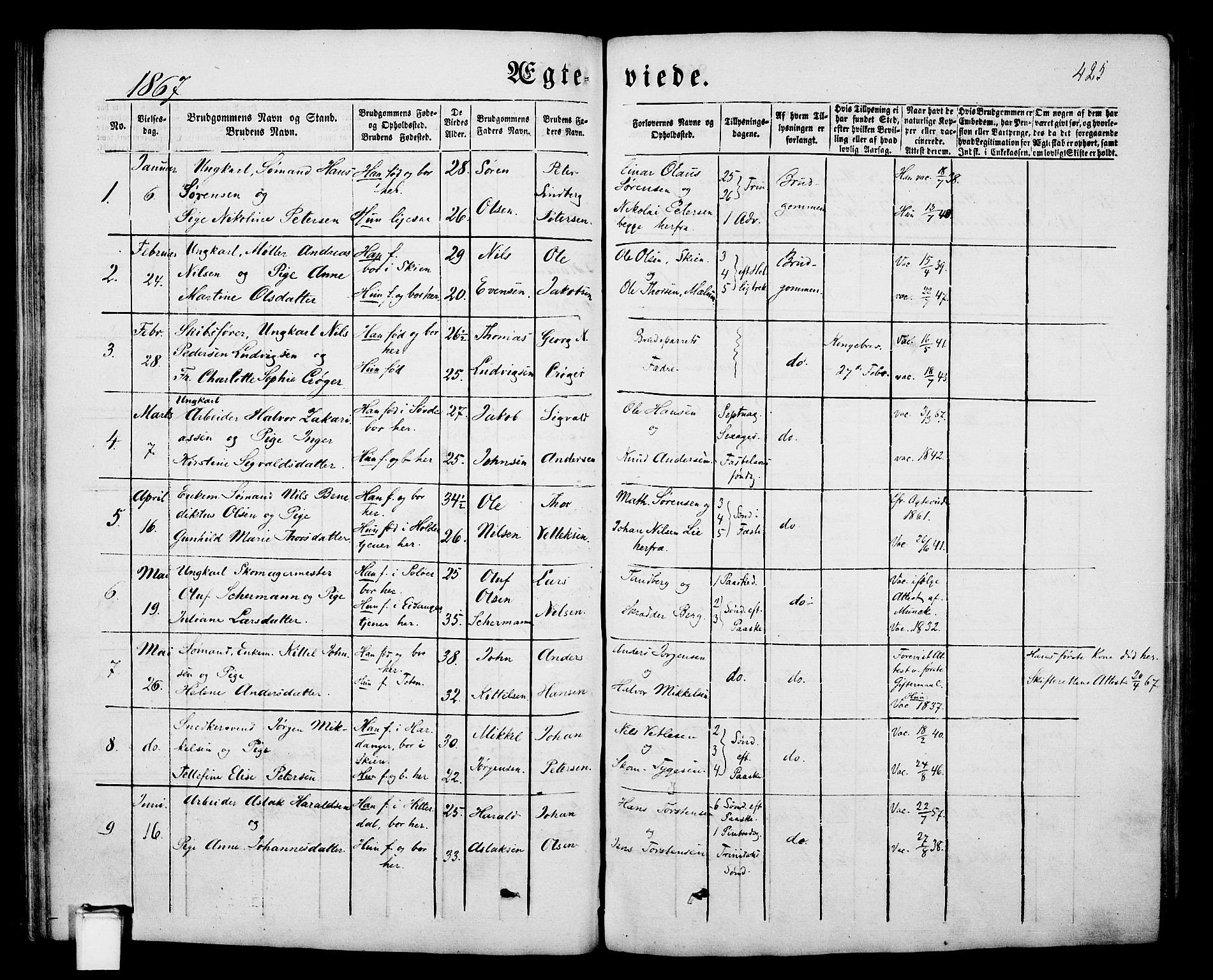 Porsgrunn kirkebøker , AV/SAKO-A-104/G/Gb/L0004: Klokkerbok nr. II 4, 1853-1882, s. 425