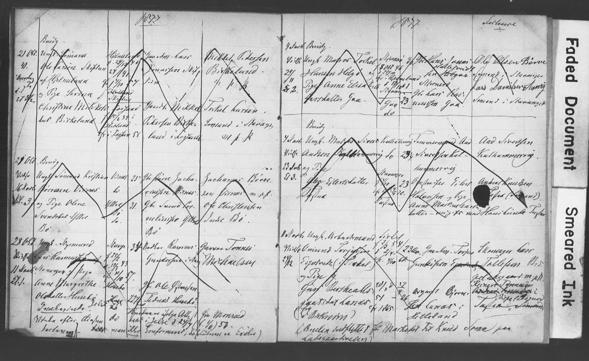 Hetland sokneprestkontor, AV/SAST-A-101826/70/705BA/L0001: Lysningsprotokoll nr. 1, 1877-1881