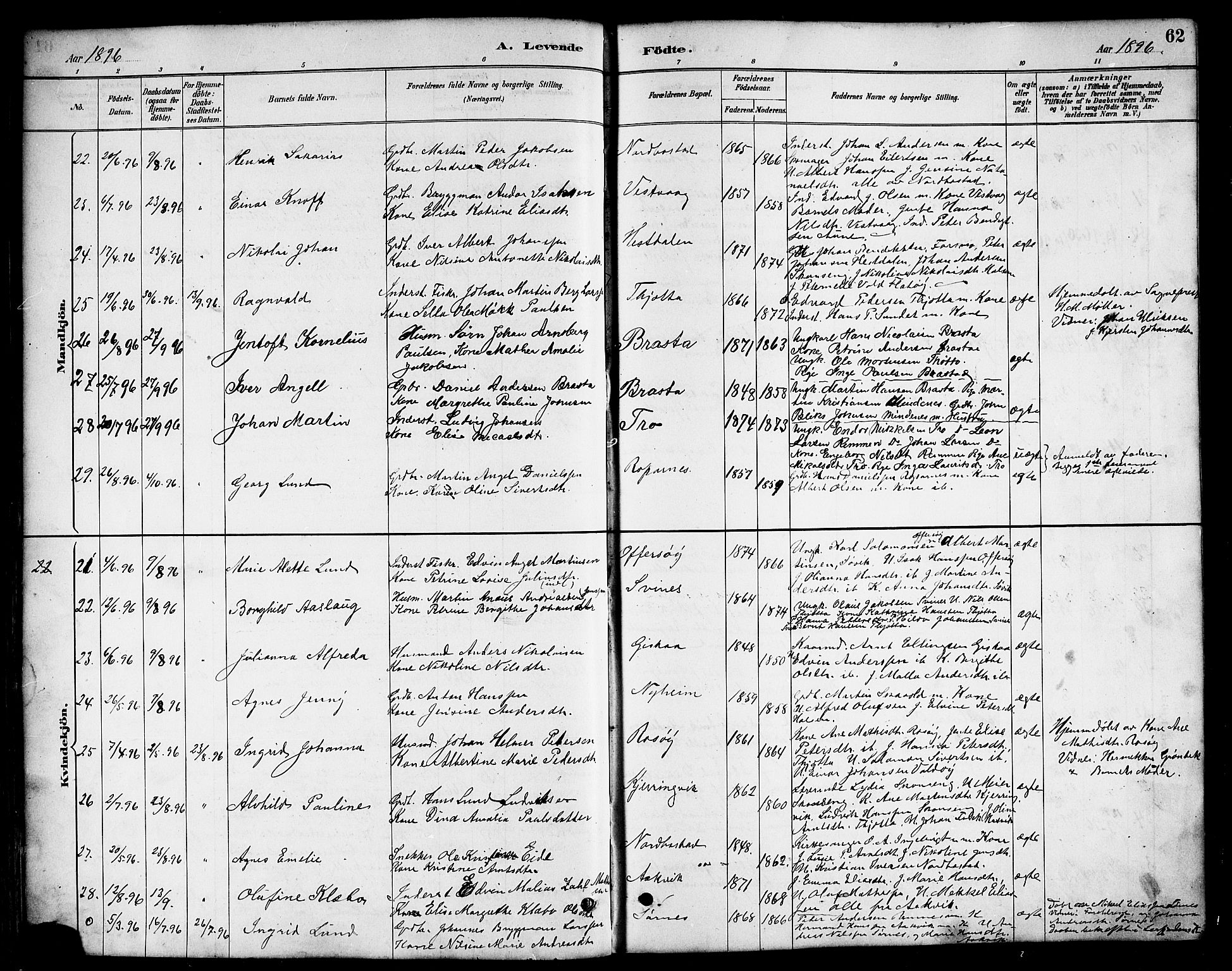 Ministerialprotokoller, klokkerbøker og fødselsregistre - Nordland, AV/SAT-A-1459/817/L0268: Klokkerbok nr. 817C03, 1884-1920, s. 62