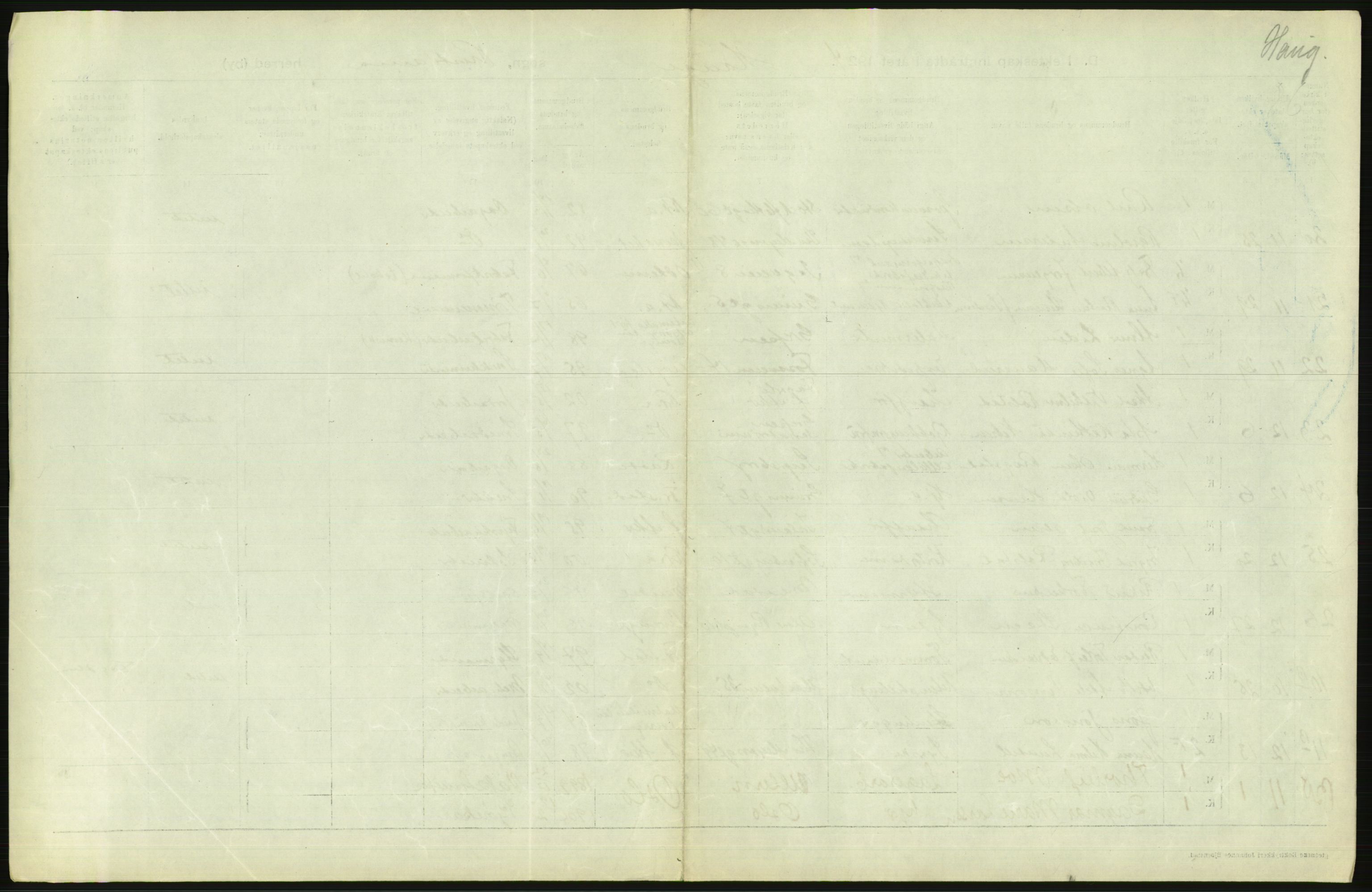 Statistisk sentralbyrå, Sosiodemografiske emner, Befolkning, AV/RA-S-2228/D/Df/Dfc/Dfcd/L0007: Kristiania: Gifte, 1924, s. 731