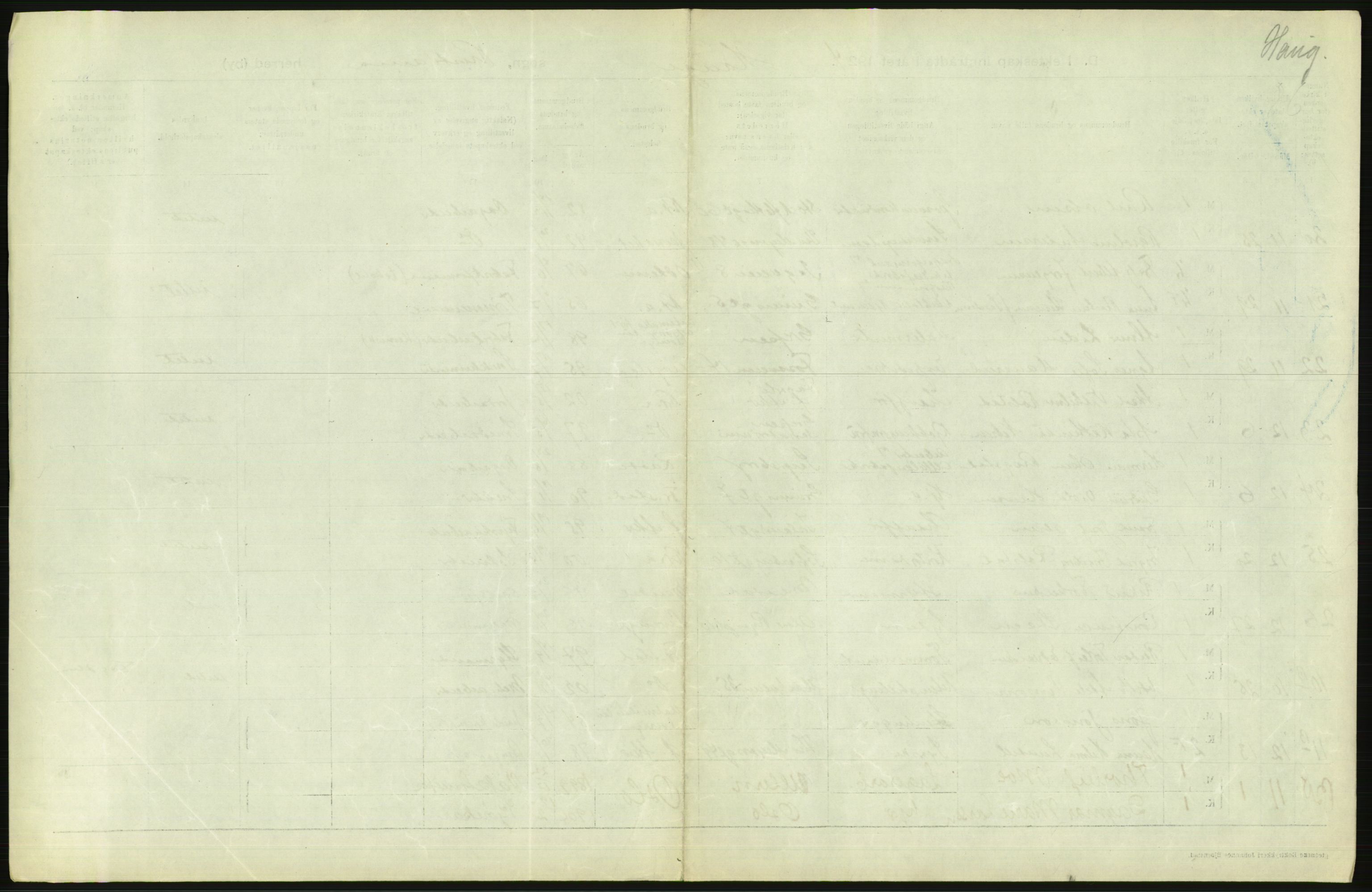 Statistisk sentralbyrå, Sosiodemografiske emner, Befolkning, RA/S-2228/D/Df/Dfc/Dfcd/L0007: Kristiania: Gifte, 1924, s. 731