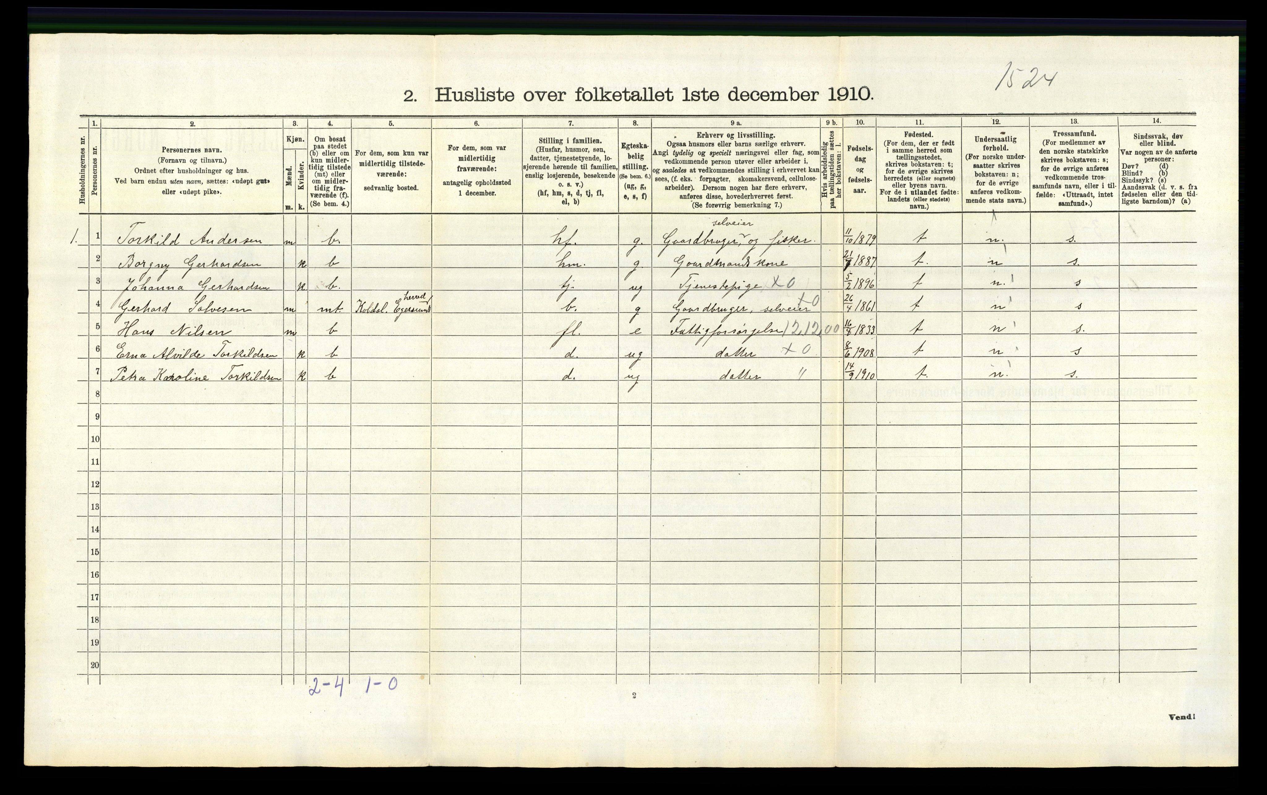 RA, Folketelling 1910 for 1116 Eigersund herred, 1910, s. 511