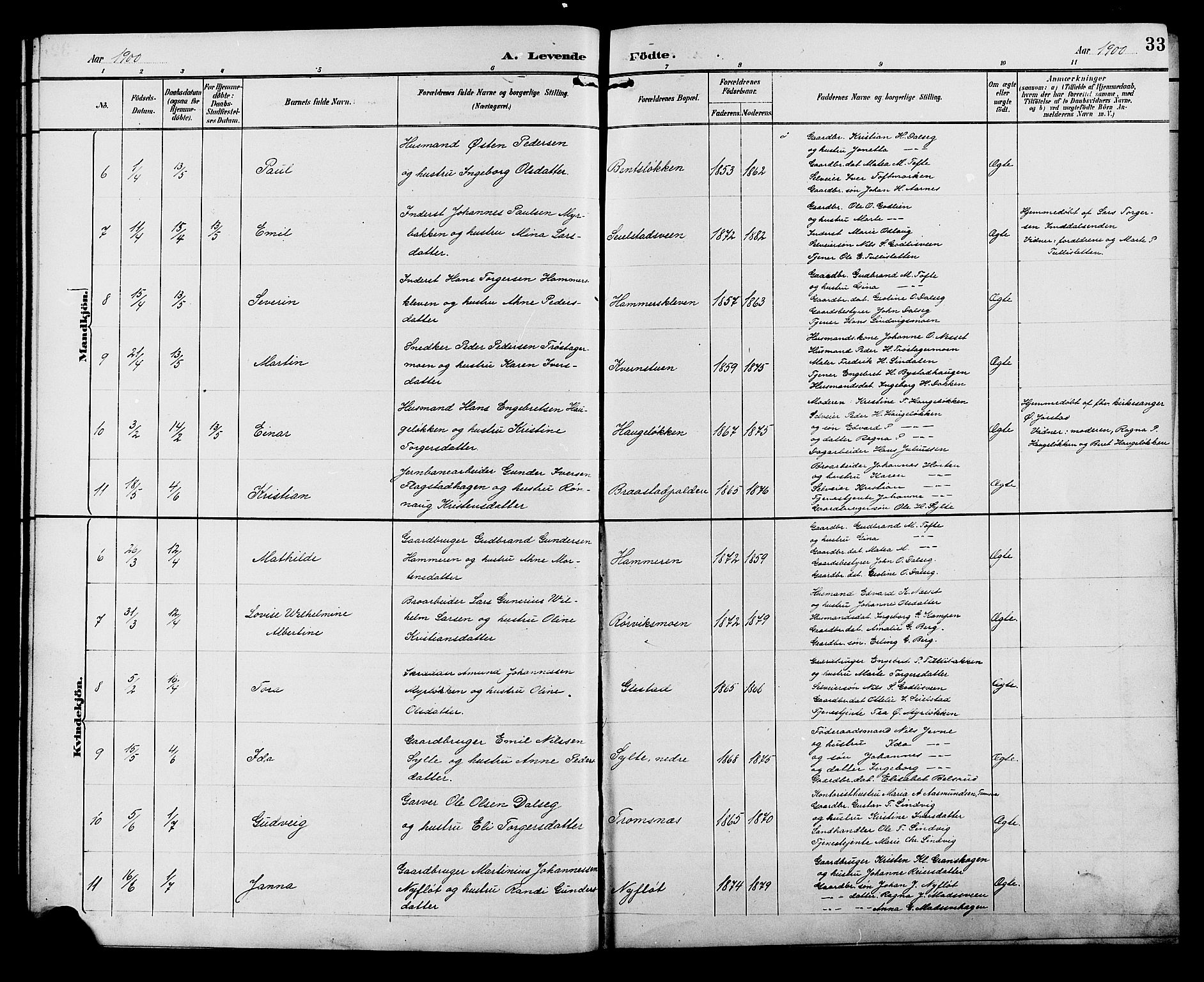 Ringebu prestekontor, AV/SAH-PREST-082/H/Ha/Hab/L0007: Klokkerbok nr. 7, 1890-1910, s. 33