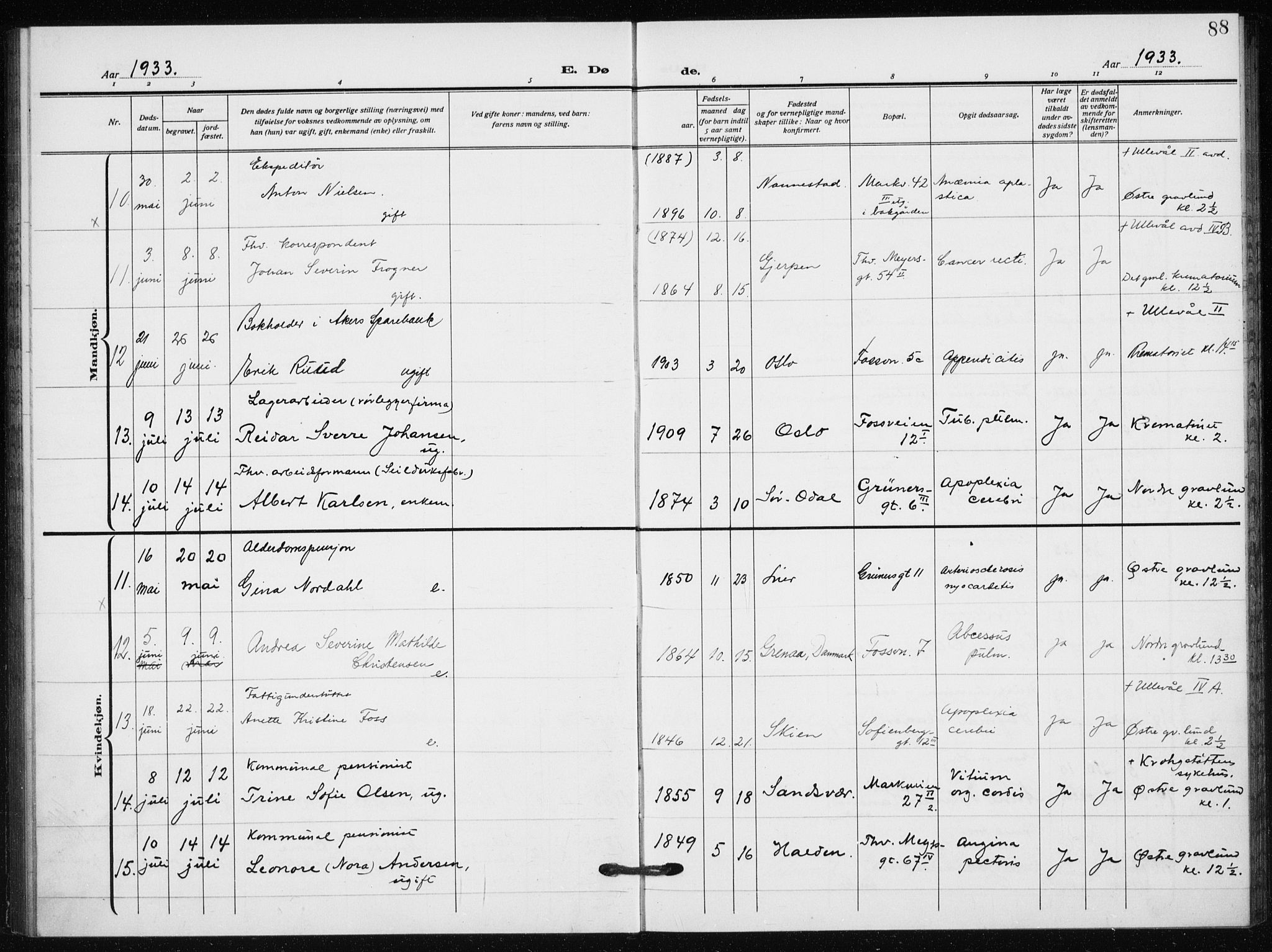 Hauge prestekontor Kirkebøker, AV/SAO-A-10849/F/Fa/L0005: Ministerialbok nr. 5, 1917-1938, s. 88