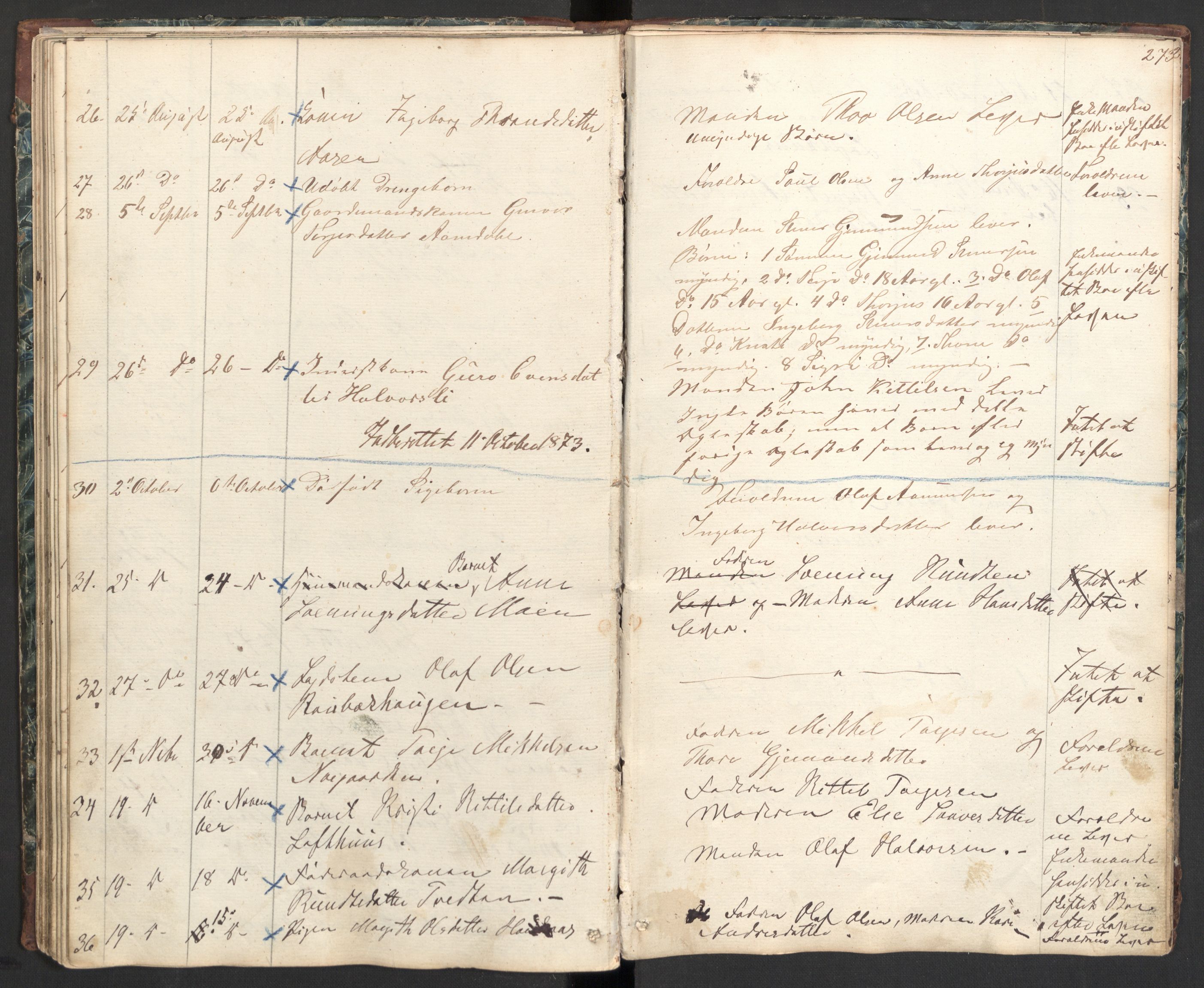 Lårdal og Mo lensmannskontor, AV/SAKO-A-579/H/Ha/L0001: Dødsfallsprotokoller, 1868-1879