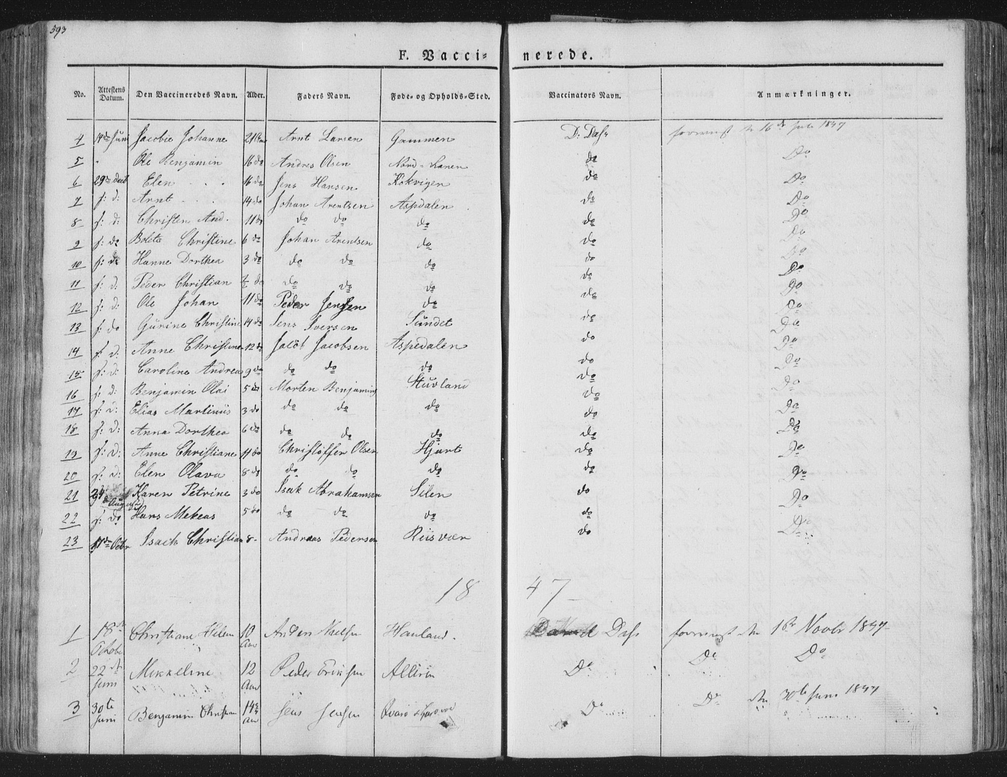 Ministerialprotokoller, klokkerbøker og fødselsregistre - Nordland, AV/SAT-A-1459/839/L0566: Ministerialbok nr. 839A03, 1825-1862, s. 593