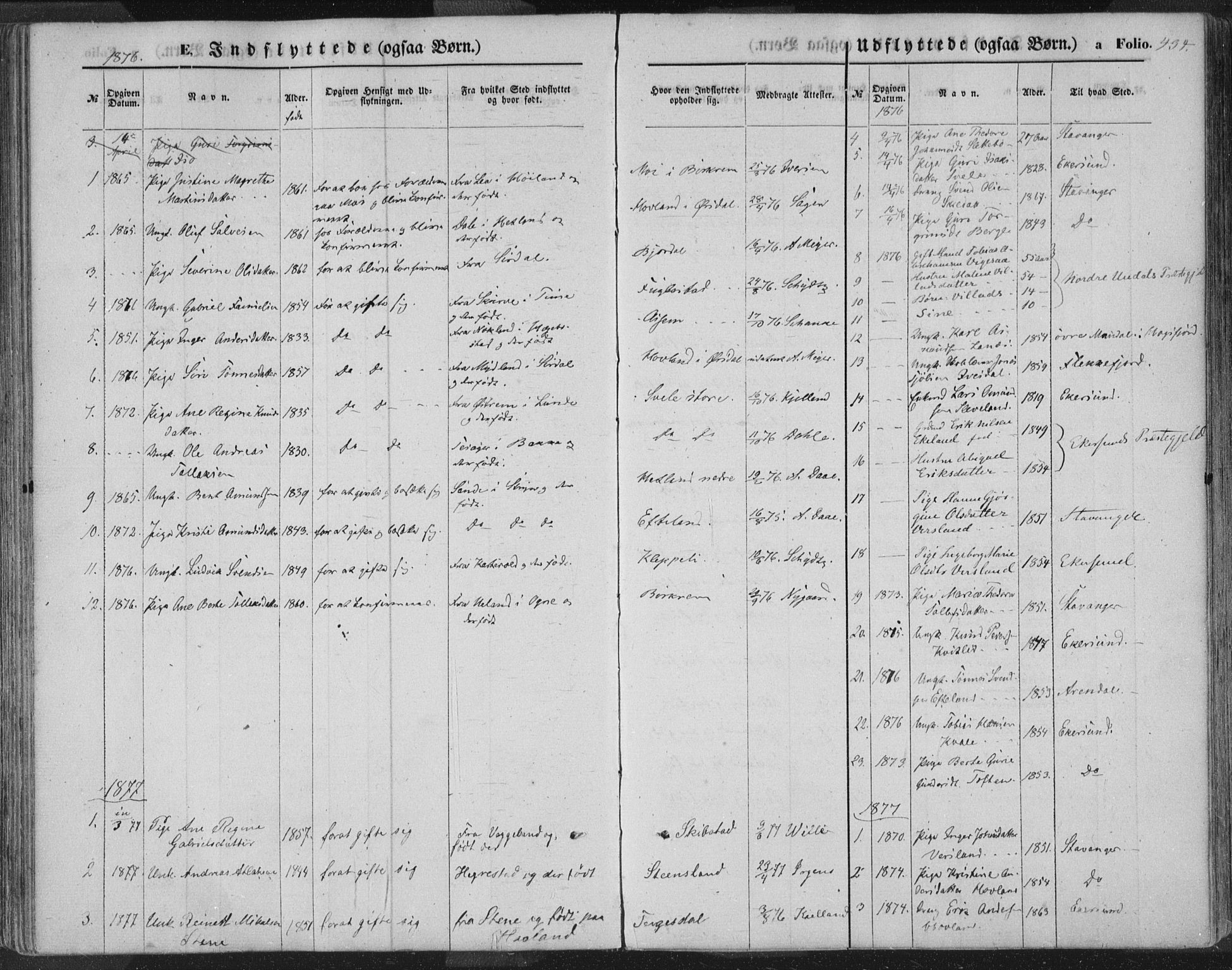 Helleland sokneprestkontor, SAST/A-101810: Ministerialbok nr. A 7.2, 1863-1886, s. 434