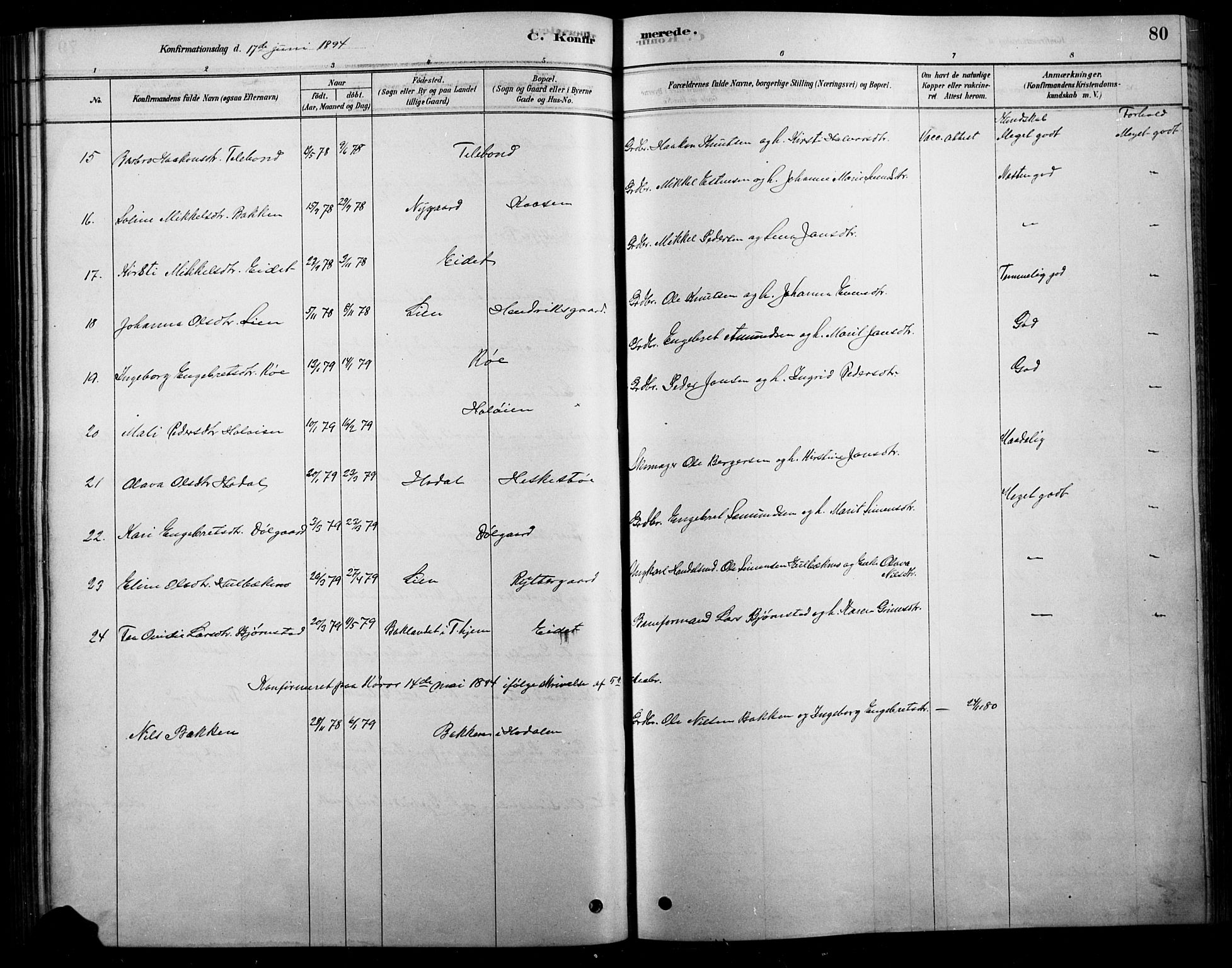 Tolga prestekontor, AV/SAH-PREST-062/L/L0007: Klokkerbok nr. 7, 1878-1919, s. 80