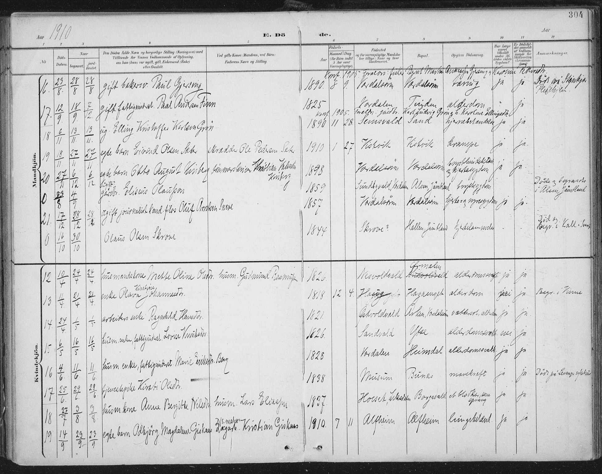 Ministerialprotokoller, klokkerbøker og fødselsregistre - Nord-Trøndelag, SAT/A-1458/723/L0246: Ministerialbok nr. 723A15, 1900-1917, s. 304