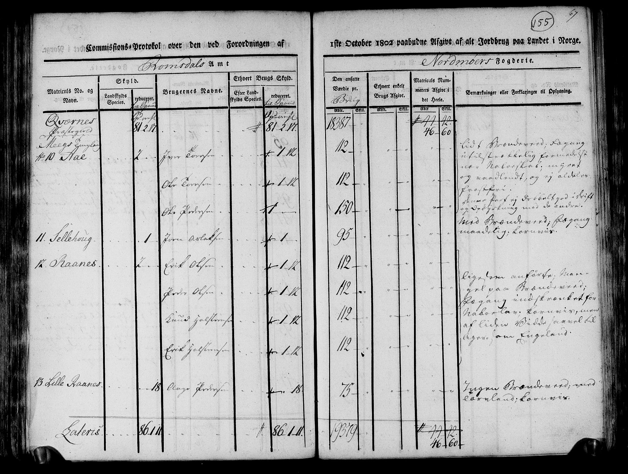 Rentekammeret inntil 1814, Realistisk ordnet avdeling, RA/EA-4070/N/Ne/Nea/L0130: til 0132: Nordmøre fogderi. Kommisjonsprotokoll, 1803, s. 155