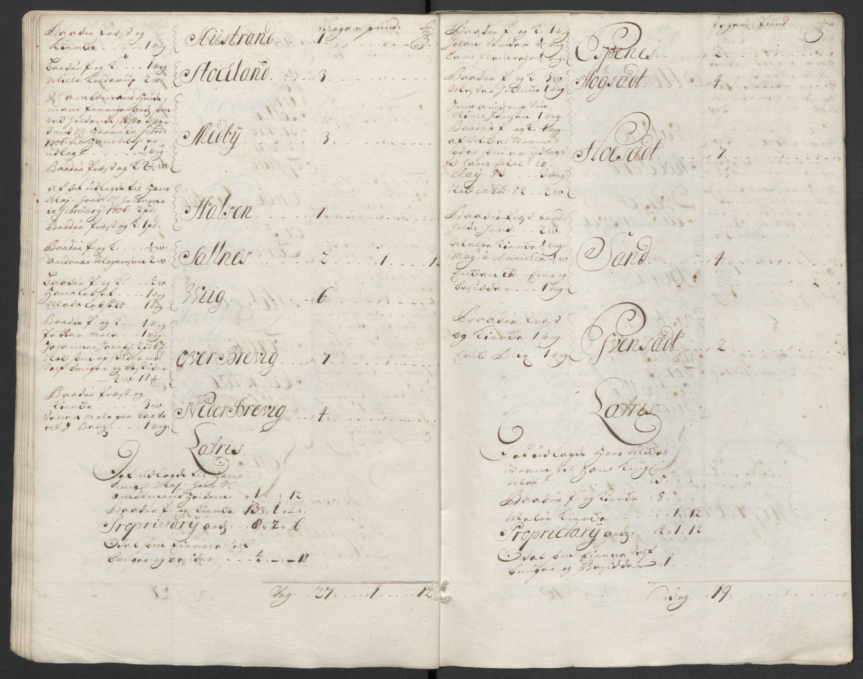 Rentekammeret inntil 1814, Reviderte regnskaper, Fogderegnskap, AV/RA-EA-4092/R66/L4580: Fogderegnskap Salten, 1701-1706, s. 438