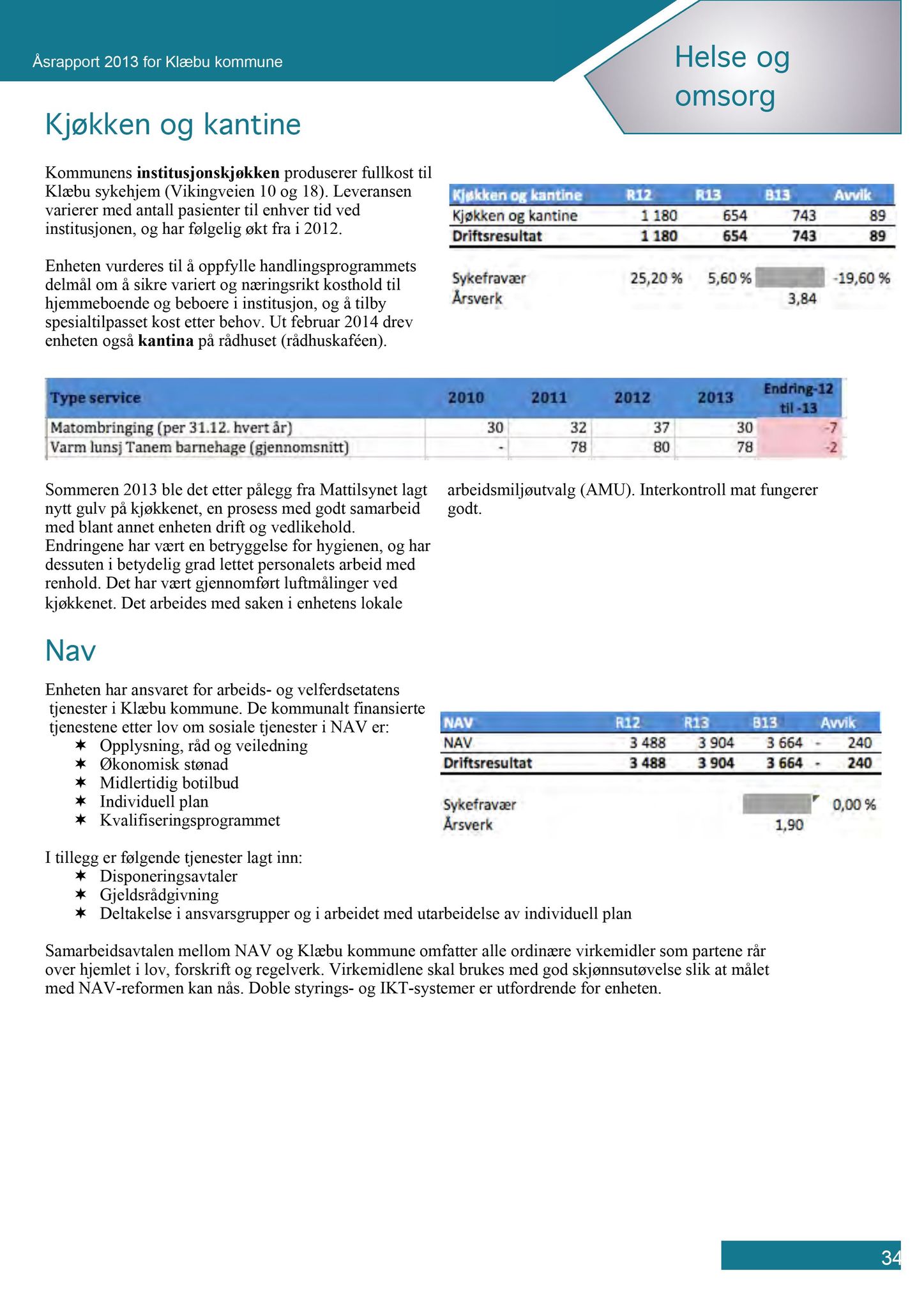 Klæbu Kommune, TRKO/KK/01-KS/L007: Kommunestyret - Møtedokumenter, 2014, s. 1396