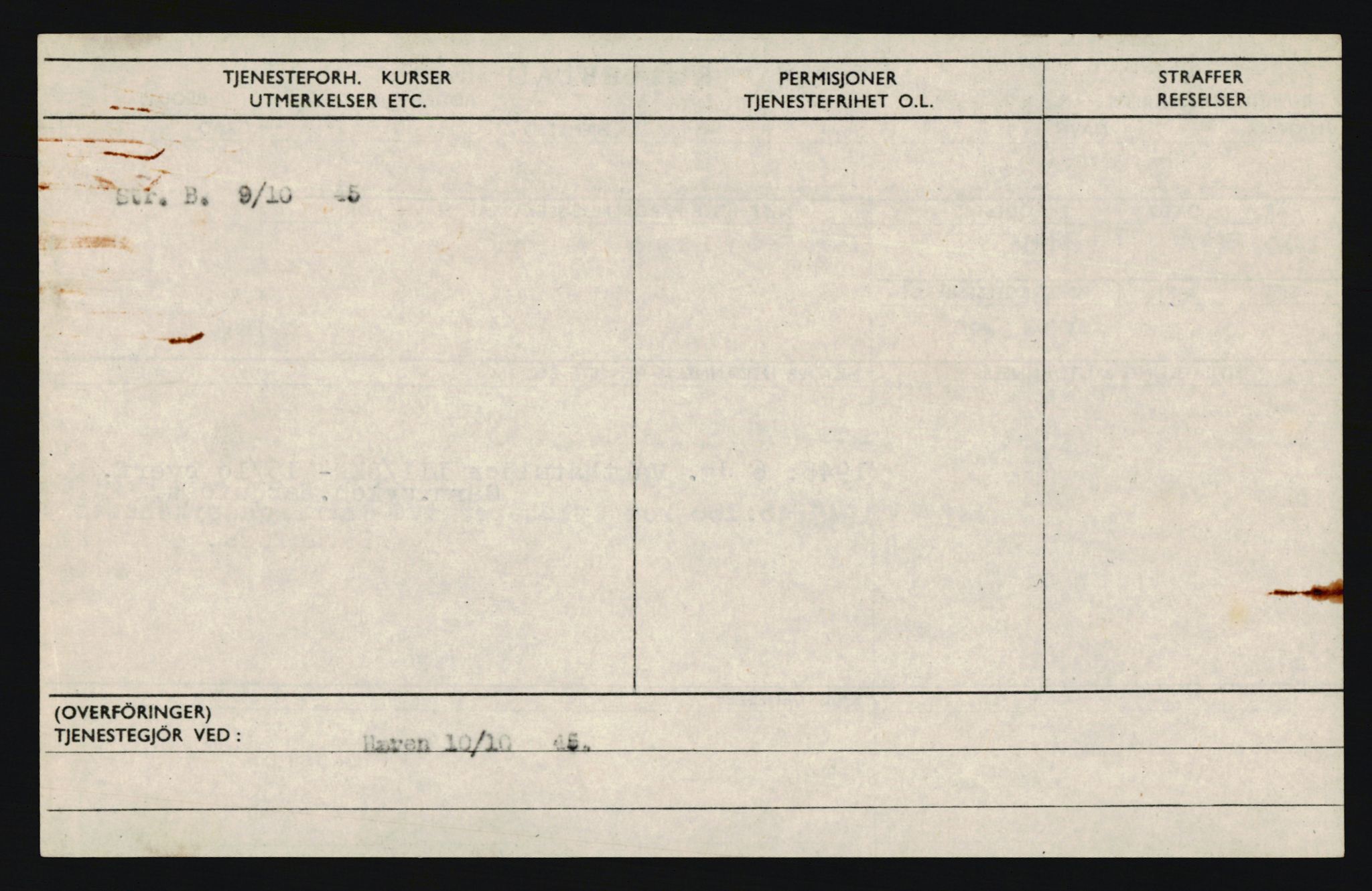 Forsvaret, Troms infanteriregiment nr. 16, AV/RA-RAFA-3146/P/Pa/L0019: Rulleblad for regimentets menige mannskaper, årsklasse 1935, 1935, s. 1298