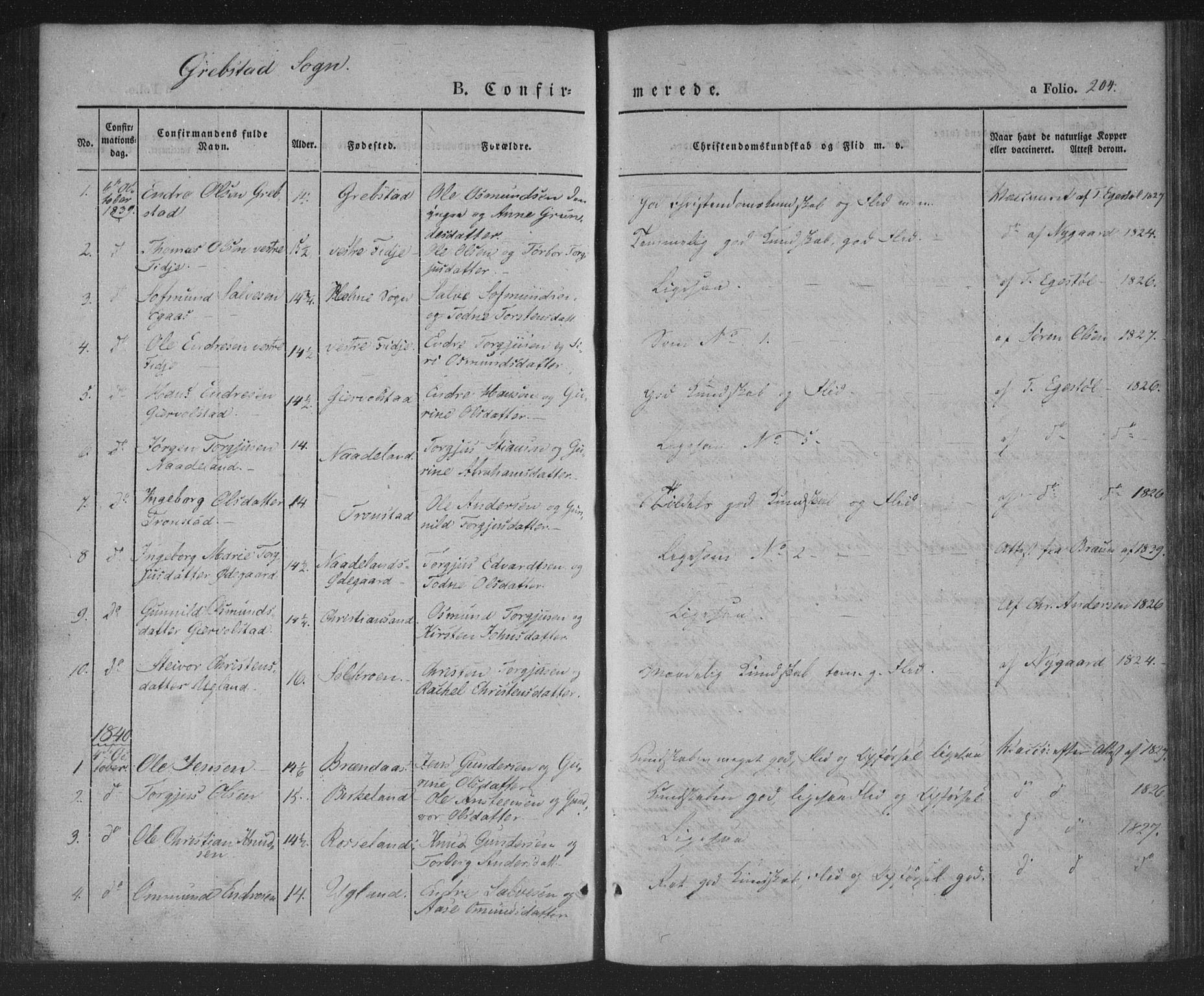 Søgne sokneprestkontor, AV/SAK-1111-0037/F/Fa/Fab/L0009: Ministerialbok nr. A 9, 1838-1853, s. 204