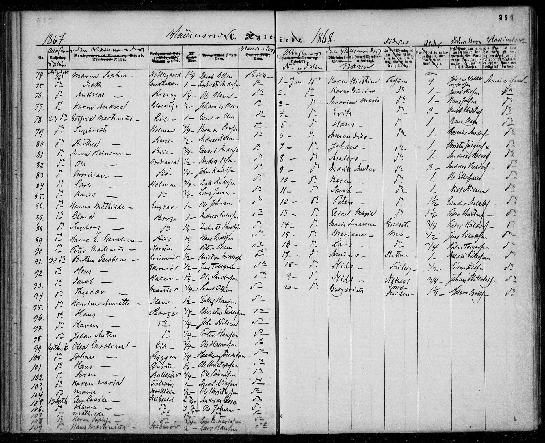 Gjerpen kirkebøker, AV/SAKO-A-265/F/Fa/L0008b: Ministerialbok nr. I 8B, 1857-1871, s. 286