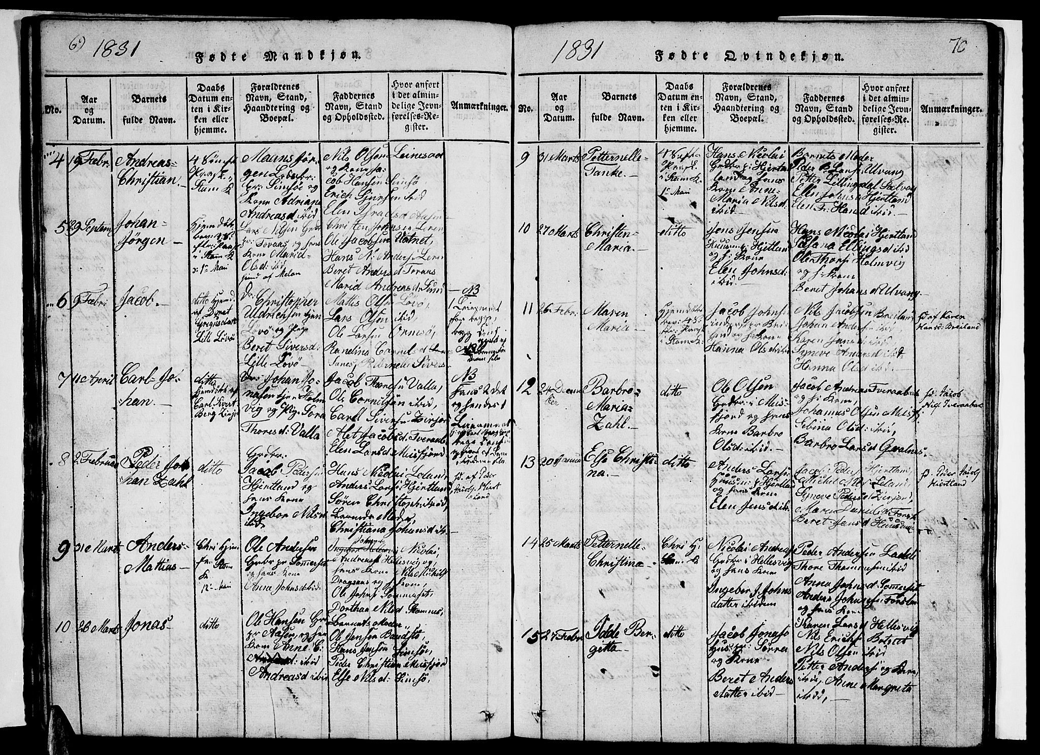 Ministerialprotokoller, klokkerbøker og fødselsregistre - Nordland, AV/SAT-A-1459/831/L0474: Klokkerbok nr. 831C01, 1820-1850, s. 69-70