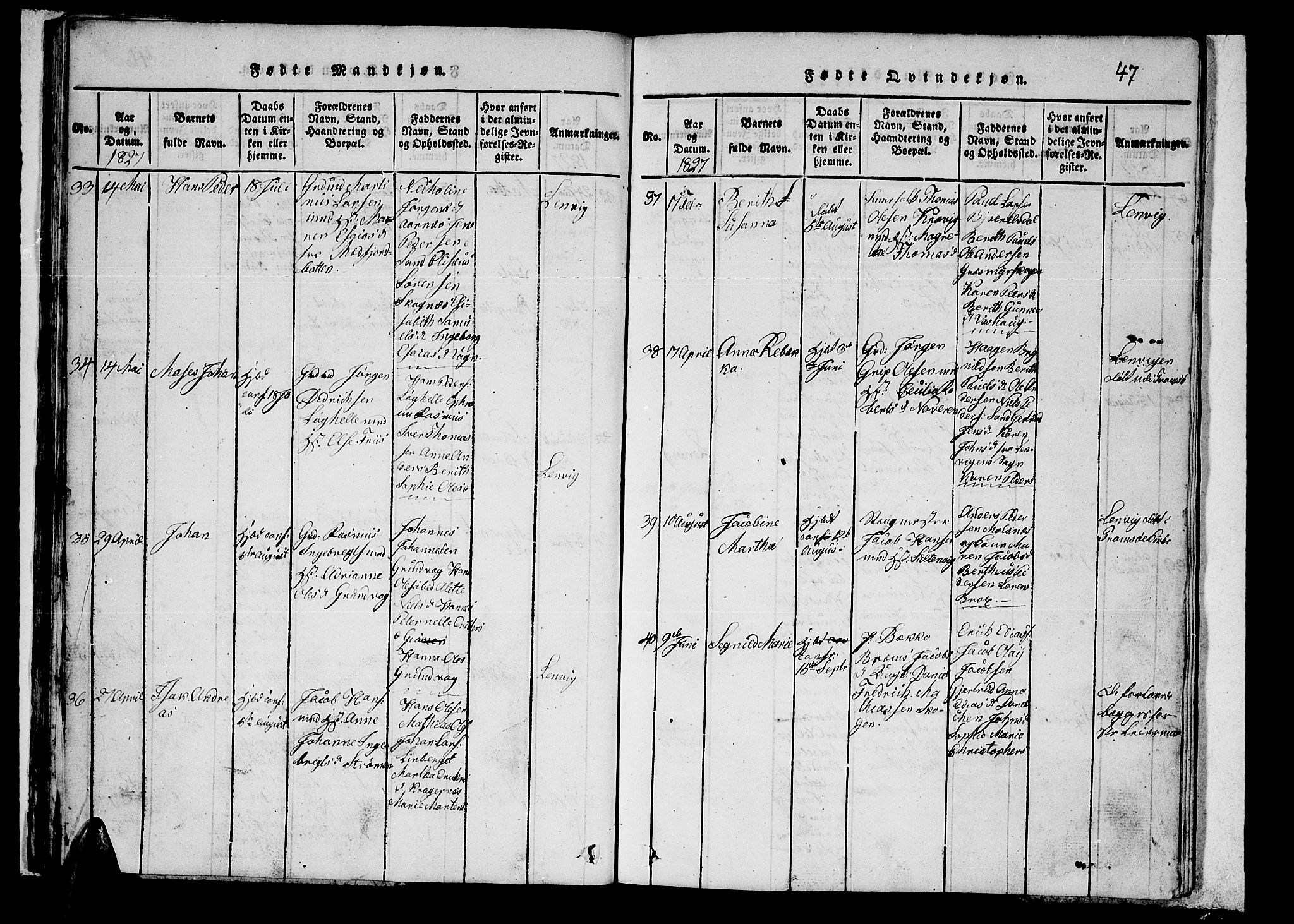 Lenvik sokneprestembete, AV/SATØ-S-1310/H/Ha/Hab/L0001klokker: Klokkerbok nr. 1, 1822-1837, s. 47