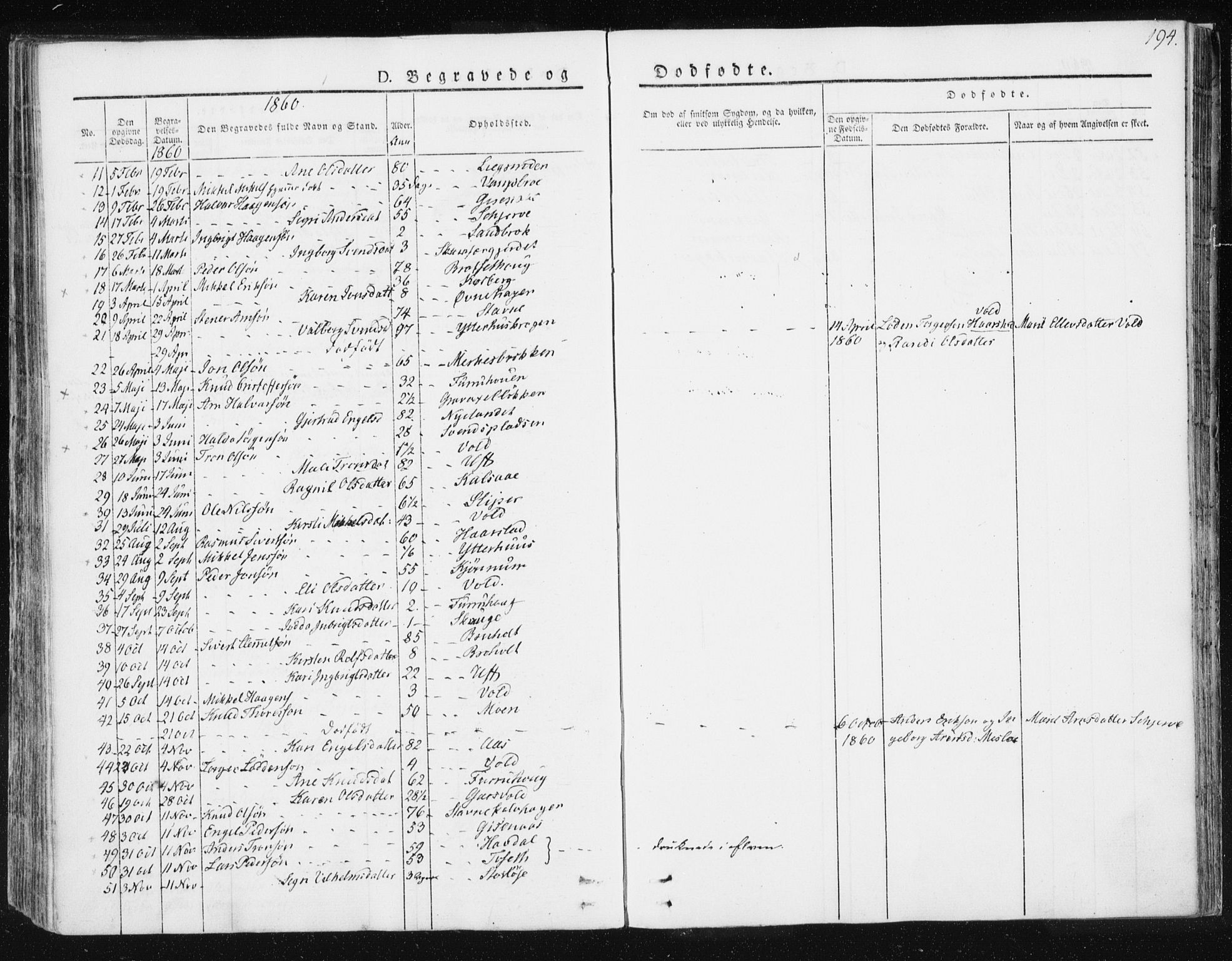 Ministerialprotokoller, klokkerbøker og fødselsregistre - Sør-Trøndelag, AV/SAT-A-1456/674/L0869: Ministerialbok nr. 674A01, 1829-1860, s. 194