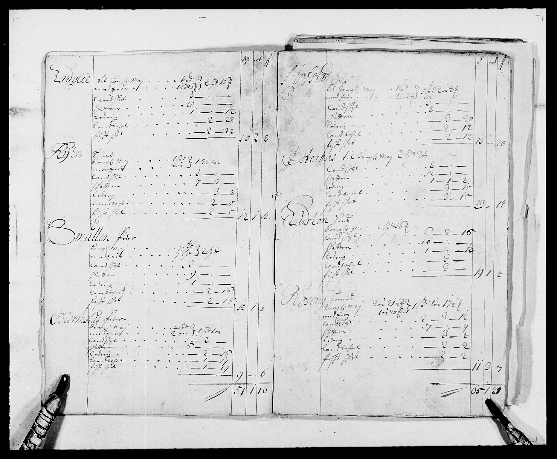 Rentekammeret inntil 1814, Reviderte regnskaper, Fogderegnskap, RA/EA-4092/R63/L4306: Fogderegnskap Inderøy, 1687-1689, s. 487