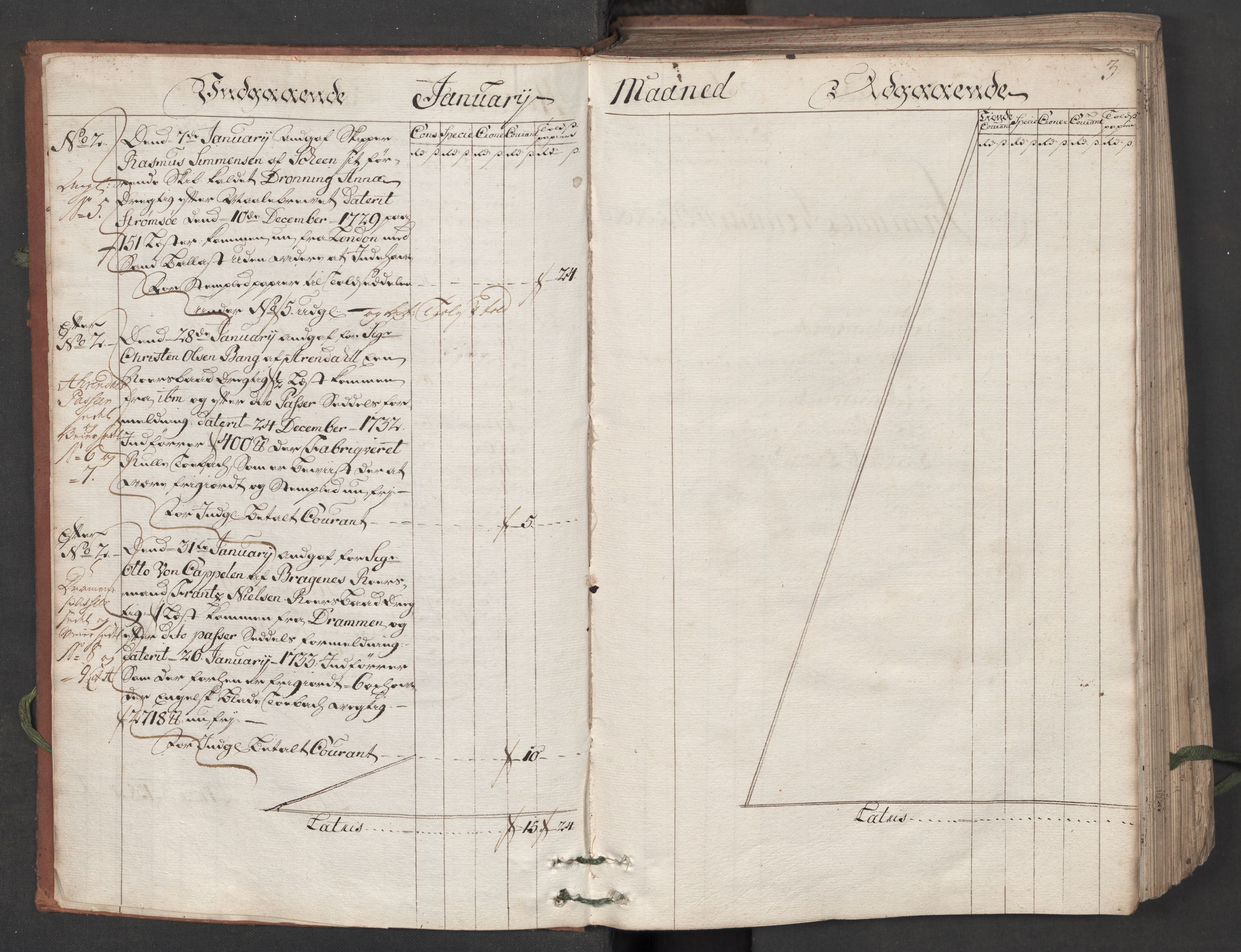 Generaltollkammeret, tollregnskaper, AV/RA-EA-5490/R12/L0009/0001: Tollregnskaper Langesund / Hovedtollbok, 1733, s. 2b-3a