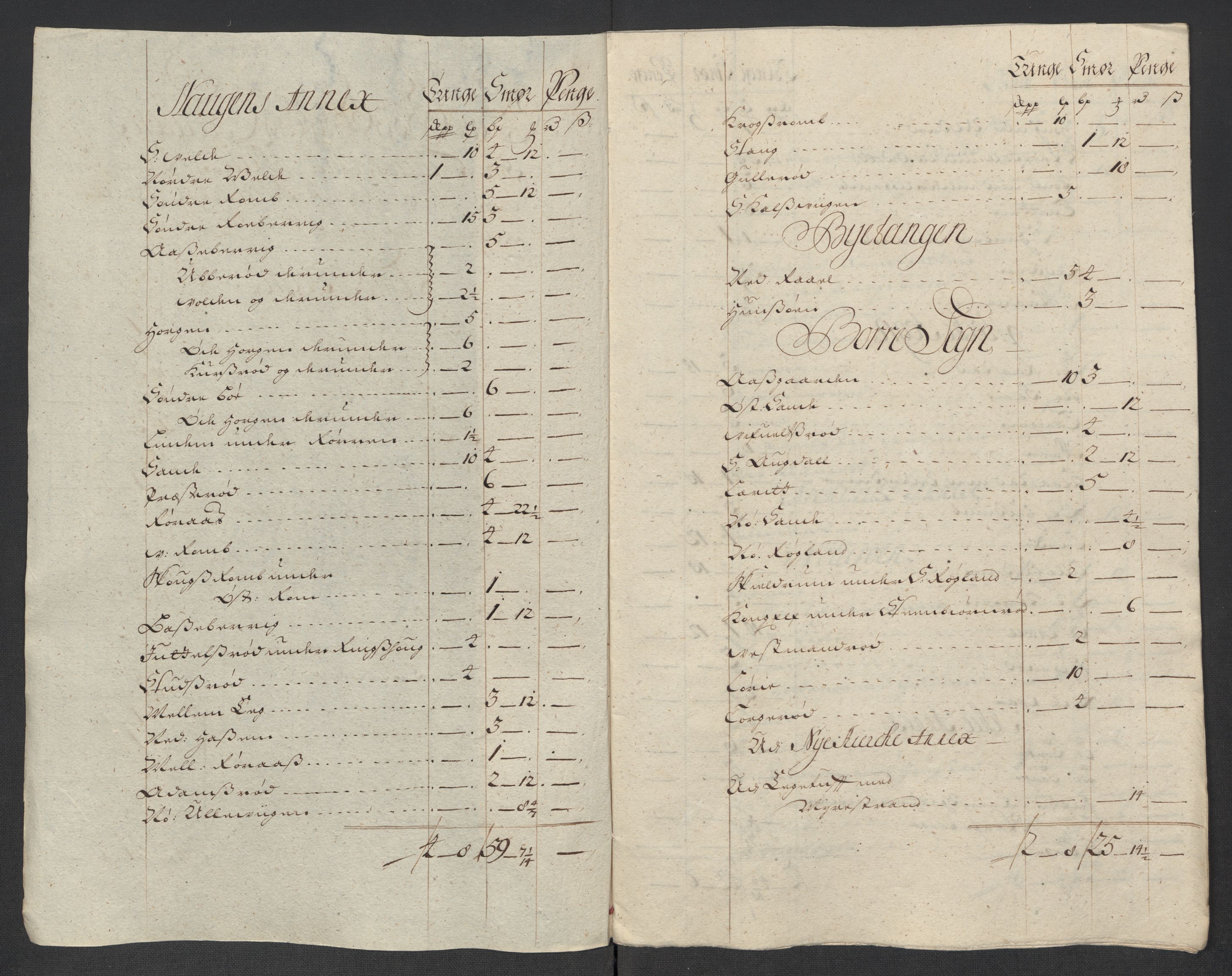 Rentekammeret inntil 1814, Reviderte regnskaper, Fogderegnskap, AV/RA-EA-4092/R32/L1877: Fogderegnskap Jarlsberg grevskap, 1712, s. 201