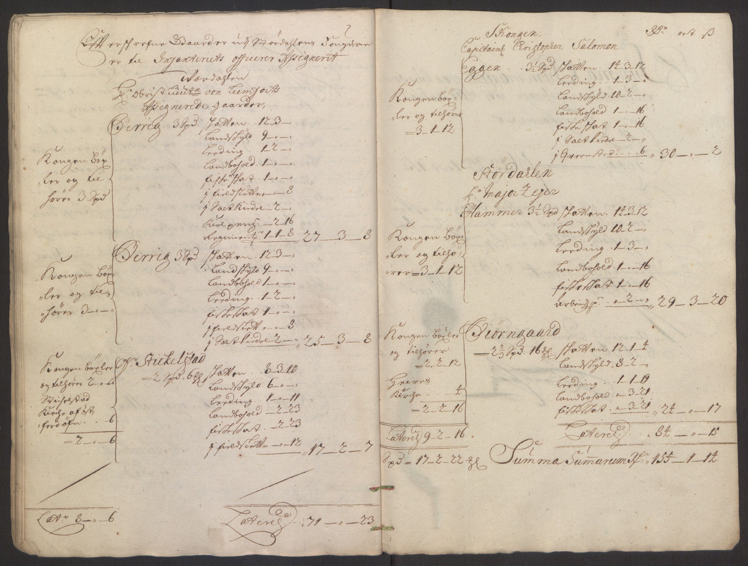 Rentekammeret inntil 1814, Reviderte regnskaper, Fogderegnskap, RA/EA-4092/R62/L4187: Fogderegnskap Stjørdal og Verdal, 1695, s. 278