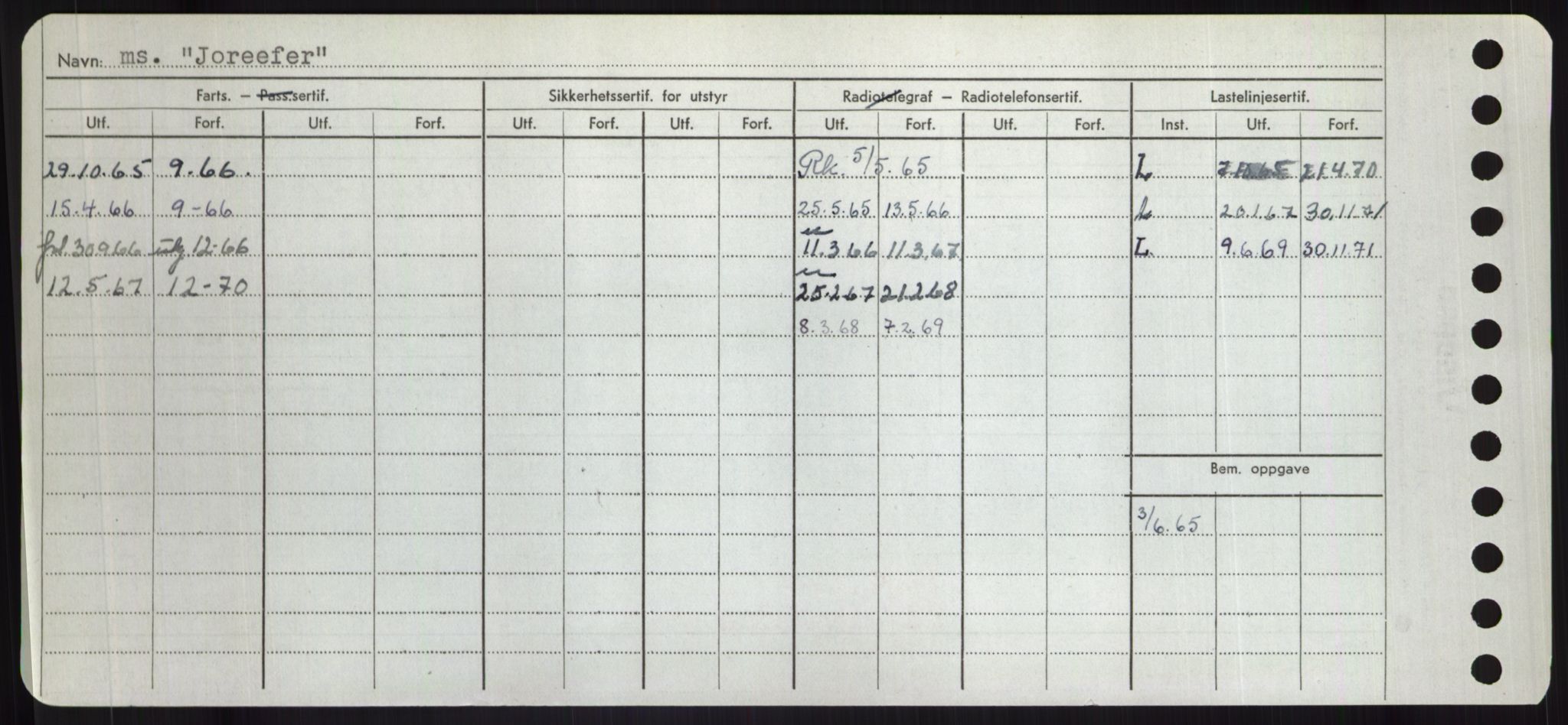 Sjøfartsdirektoratet med forløpere, Skipsmålingen, RA/S-1627/H/Hd/L0019: Fartøy, J, s. 562